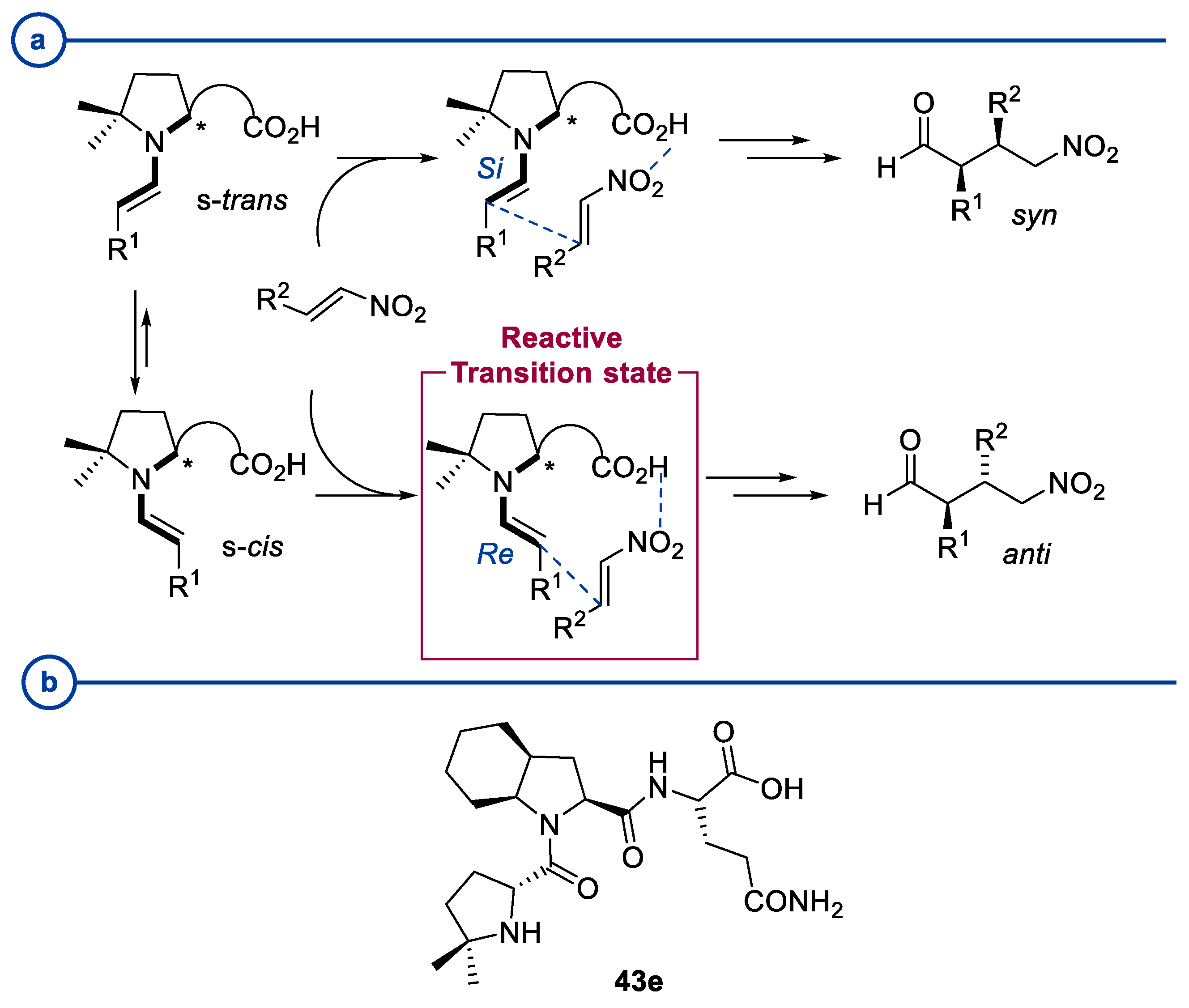 Molecules 28 02234 sch015 Molecules 28 02234 sch015
