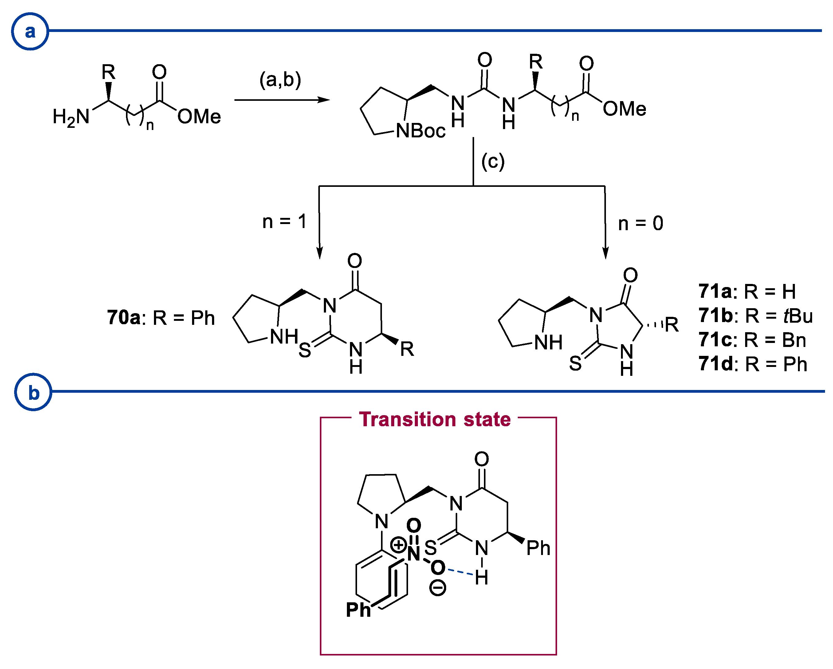 Molecules 28 02234 sch039 Molecules 28 02234 sch039