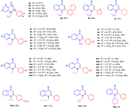 Molecules 28 02304 i003