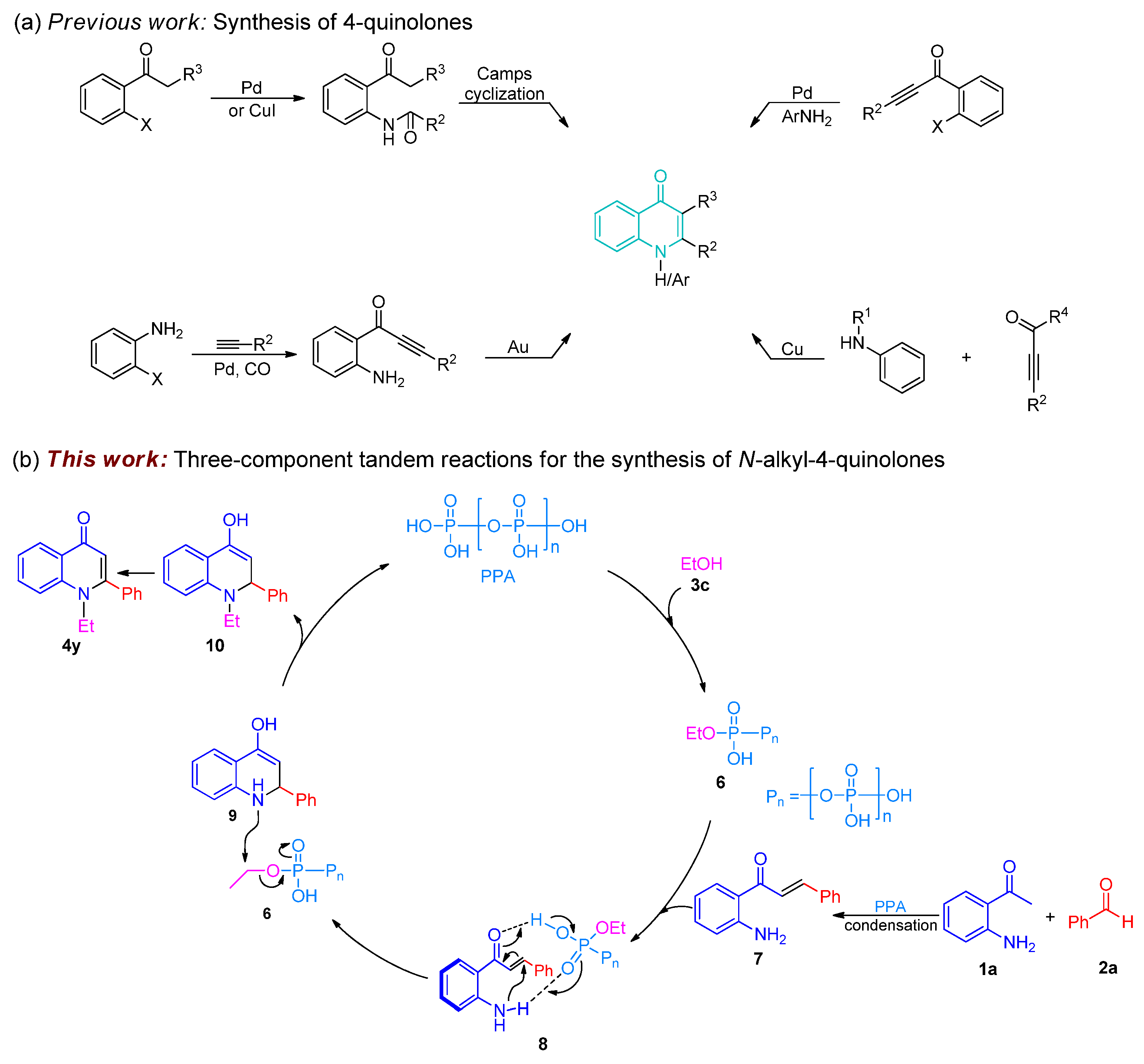 Molecules 28 02304 sch001