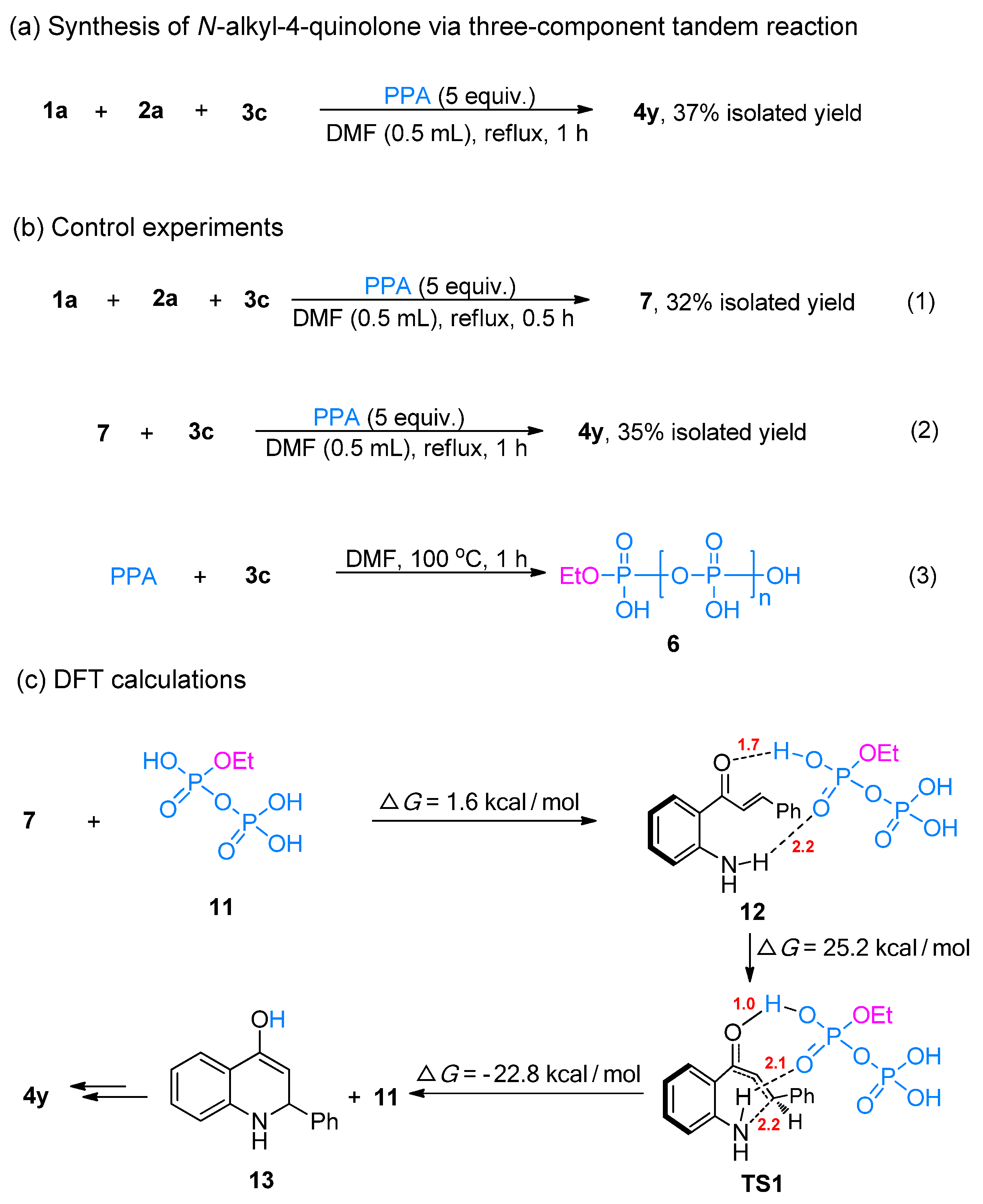 Molecules 28 02304 sch002