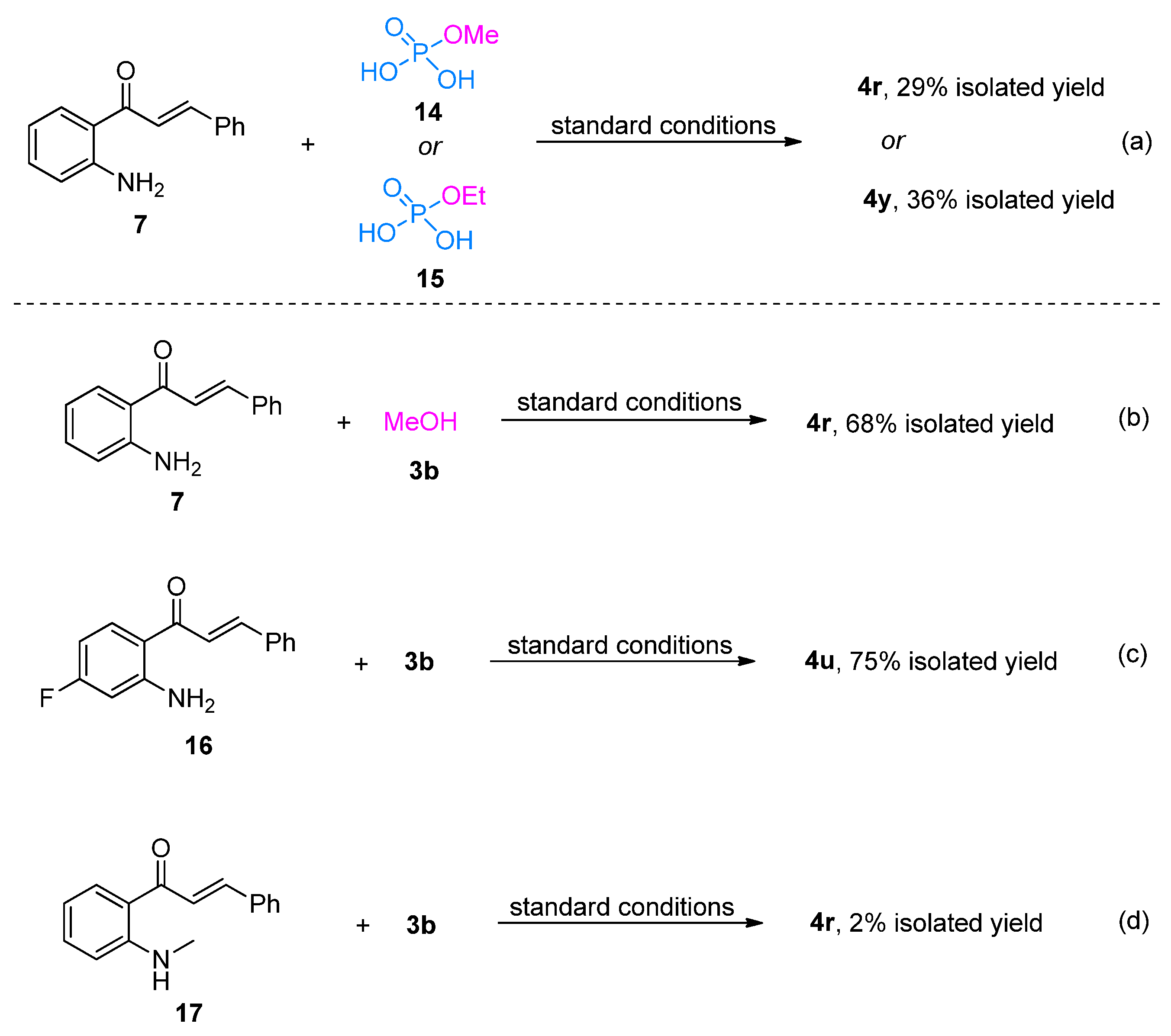 Molecules 28 02304 sch003