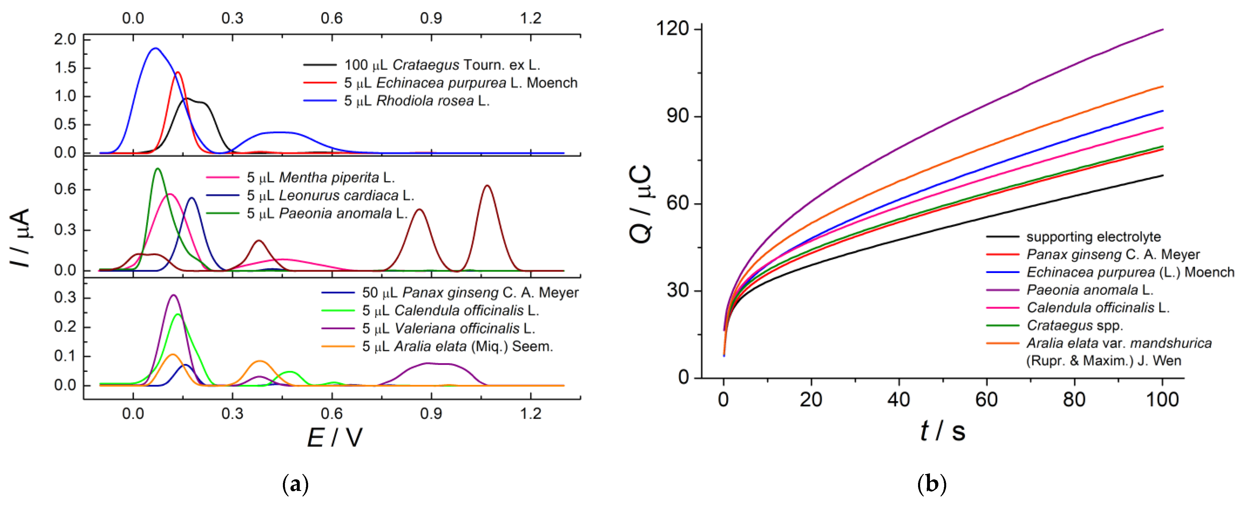Molecules 28 02308 g014