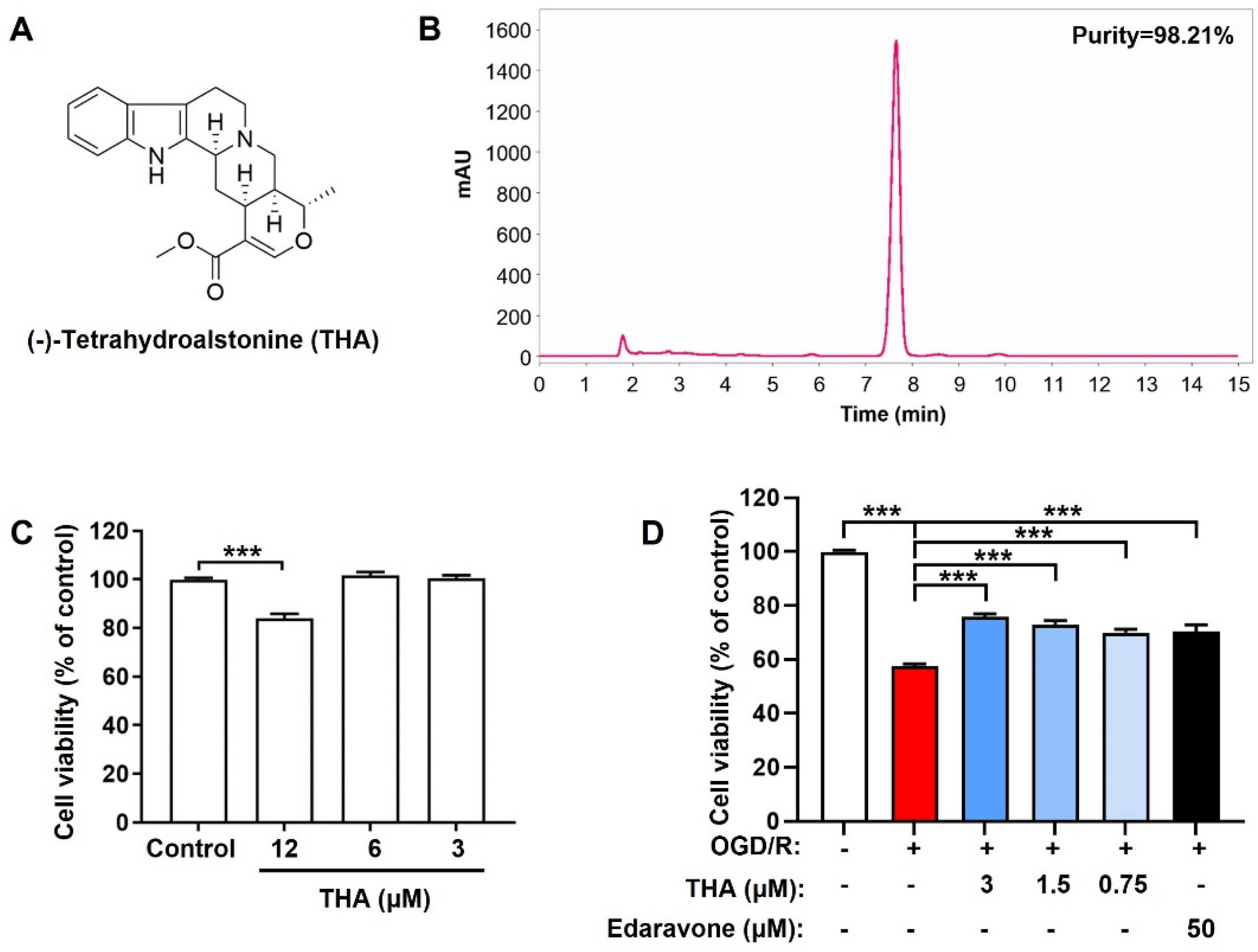 Molecules 28 02370 g001