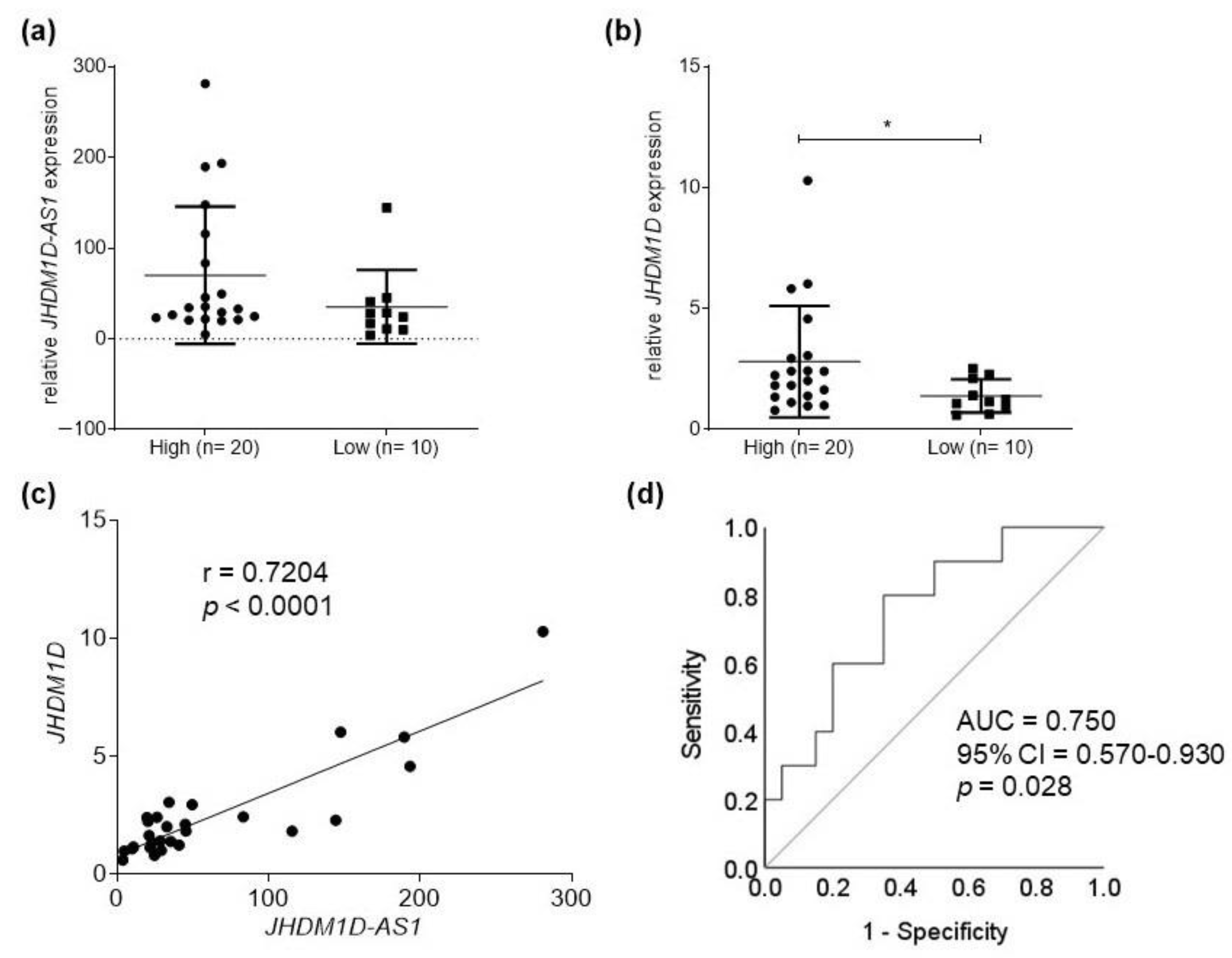 Molecules 28 02412 g001
