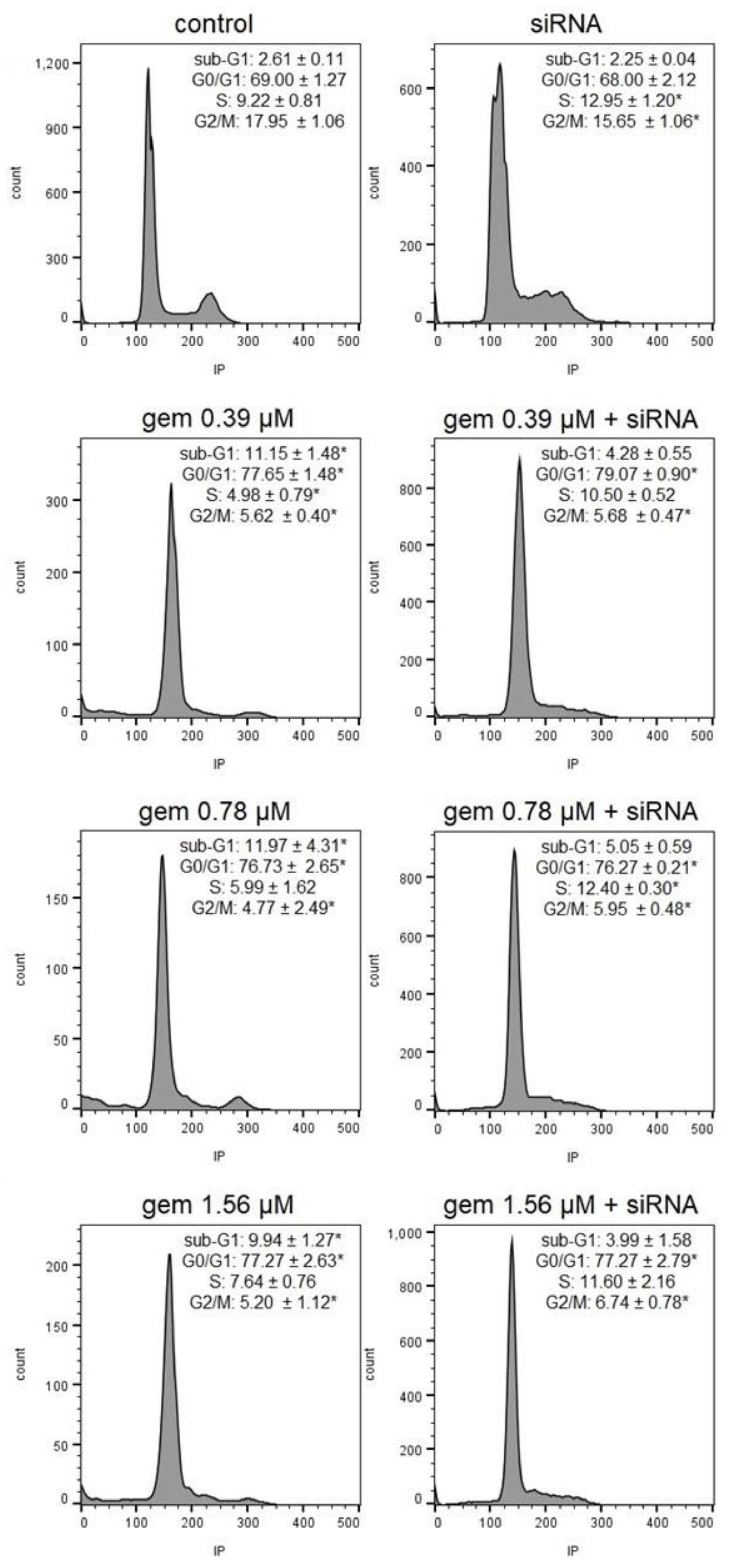 Molecules 28 02412 g006
