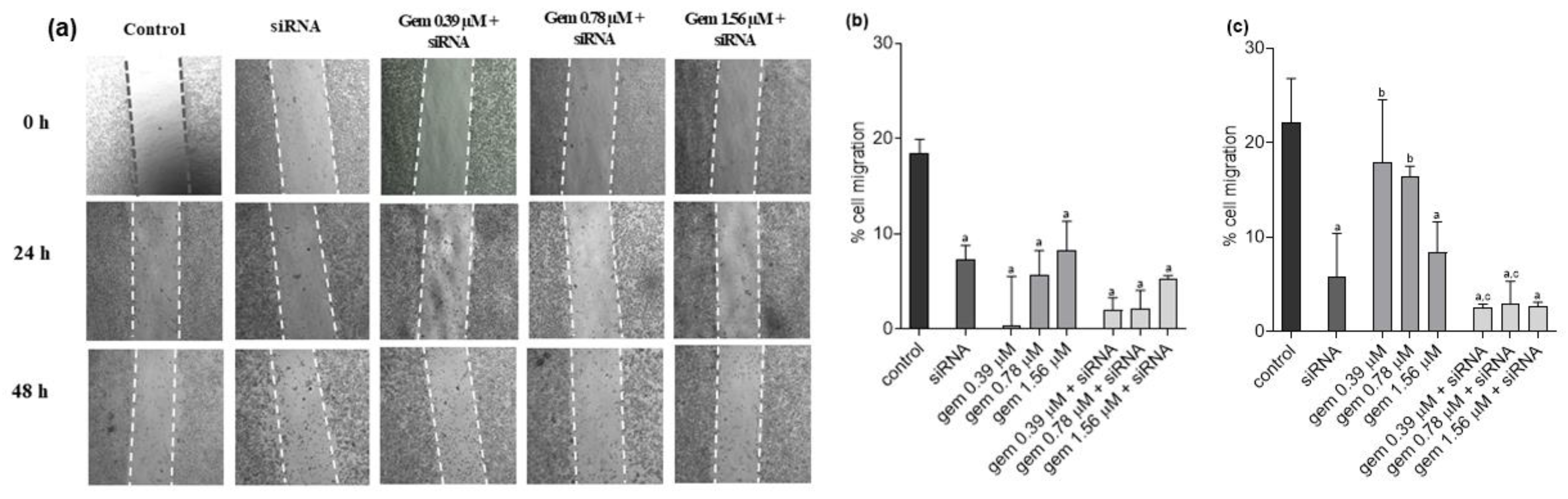 Molecules 28 02412 g008