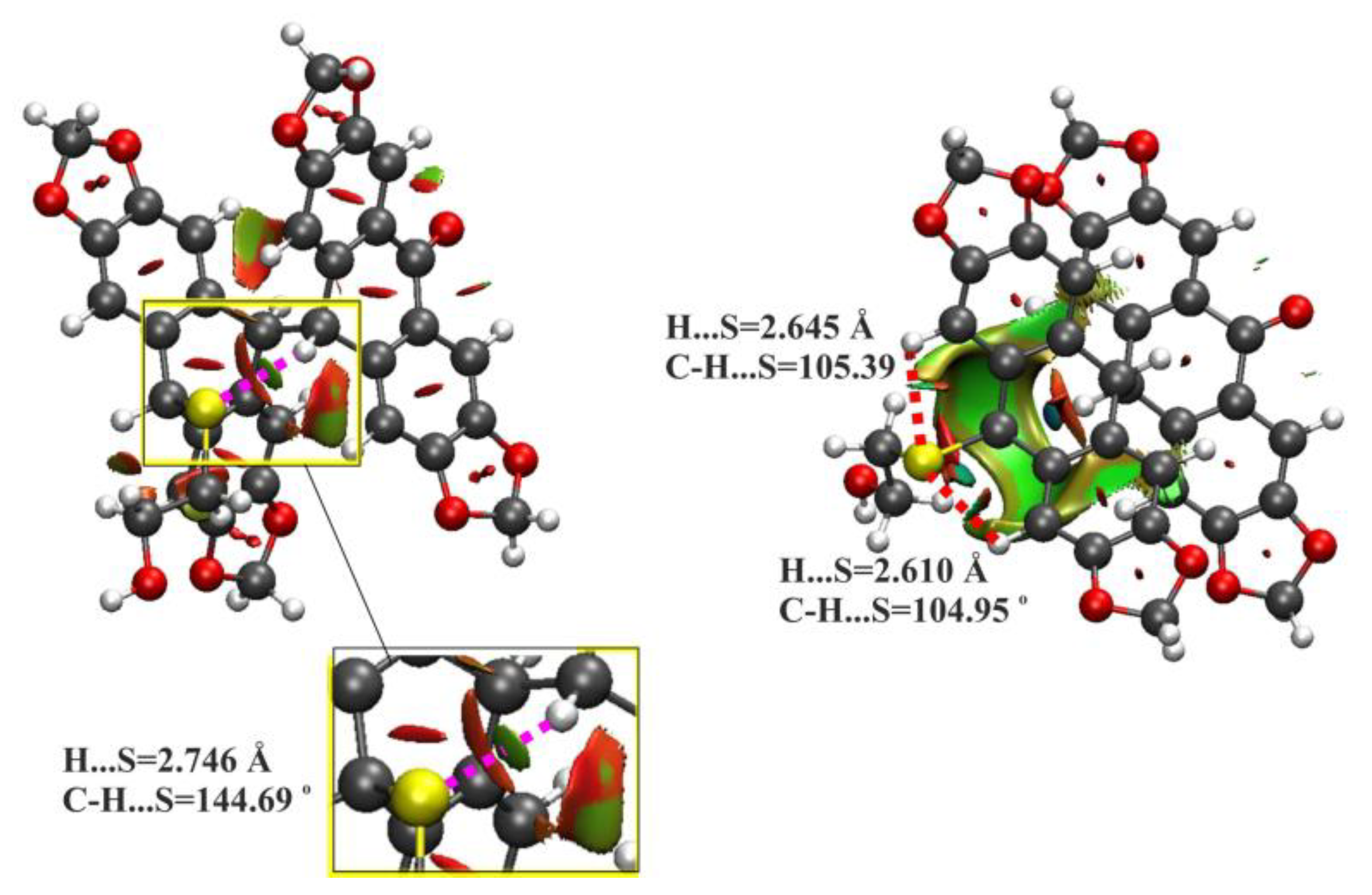 Molecules 28 02474 g003
