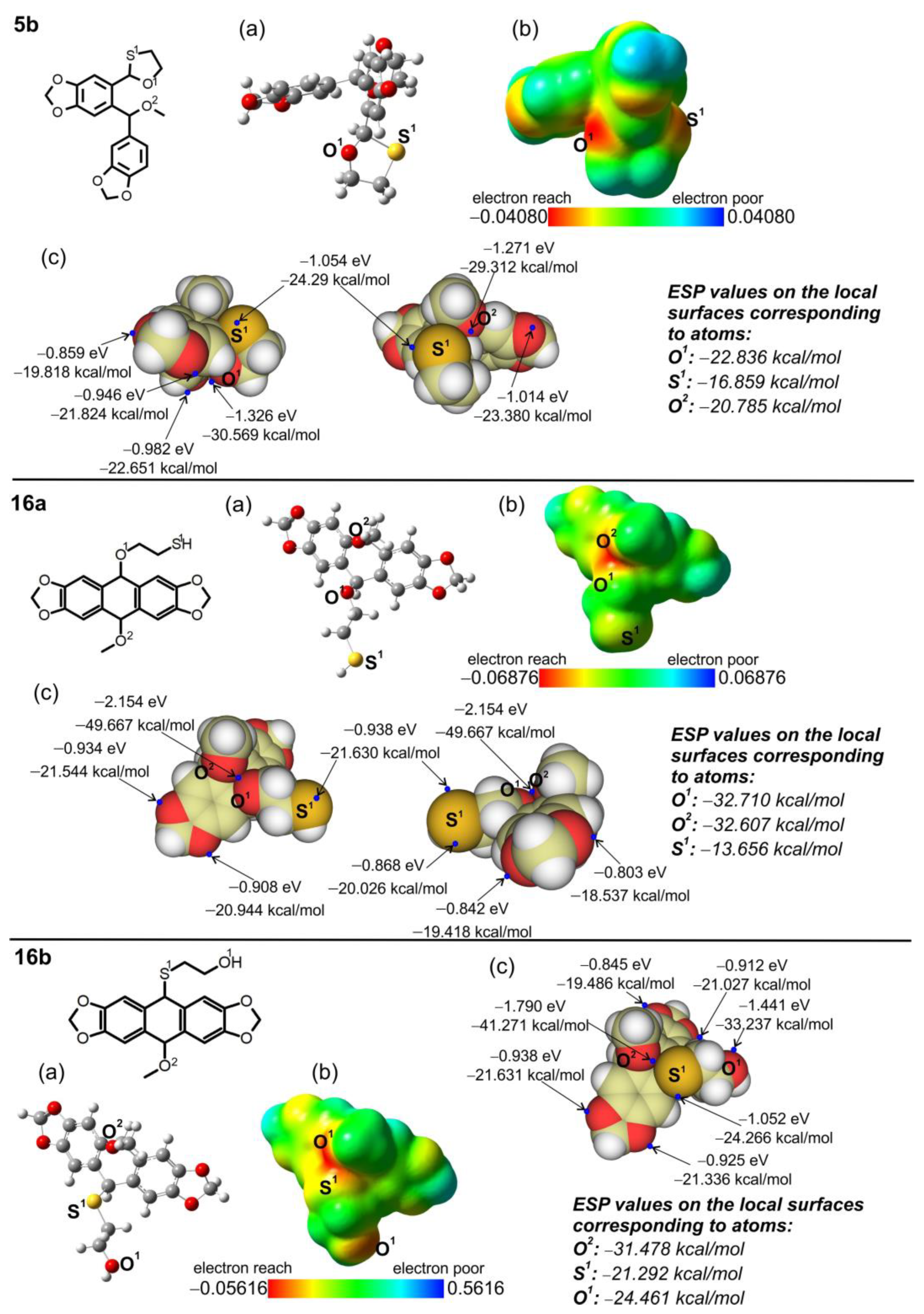 Molecules 28 02474 g004