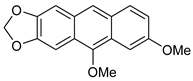 Molecules 28 02474 i011
