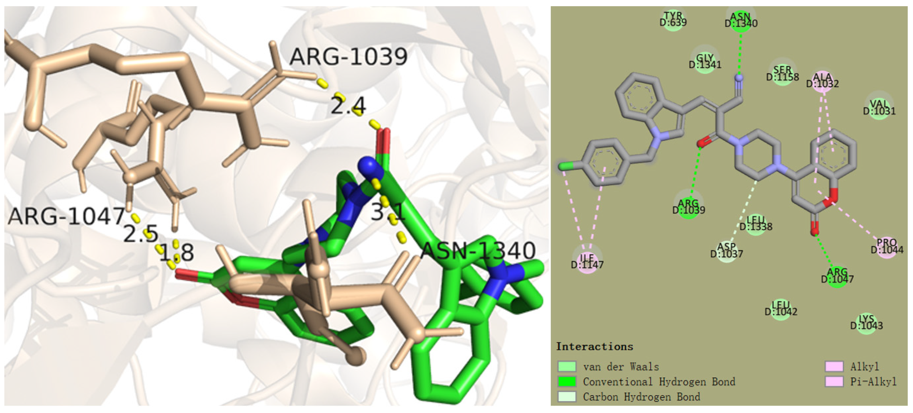 Molecules 28 02511 g014