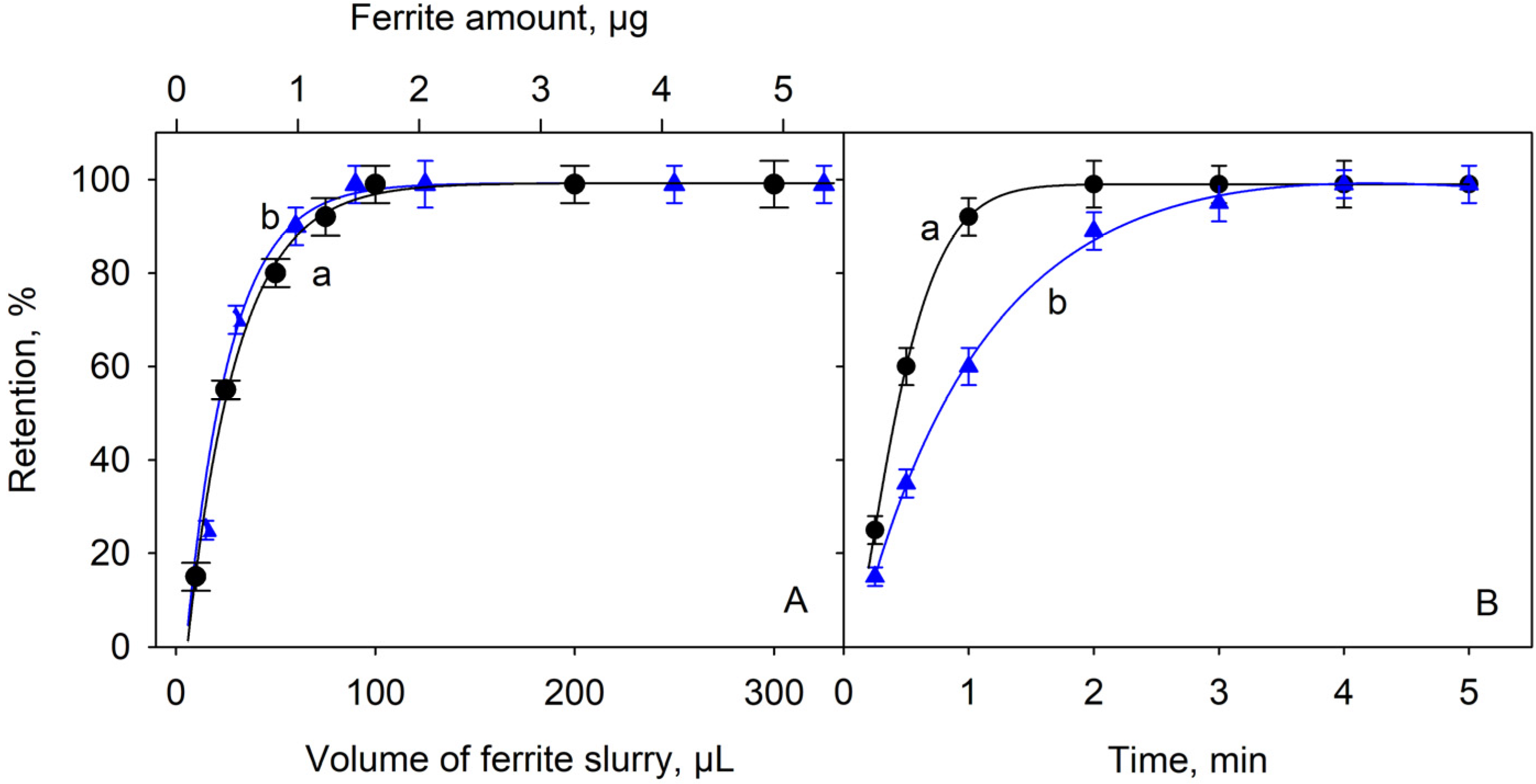 Molecules 28 02549 g002