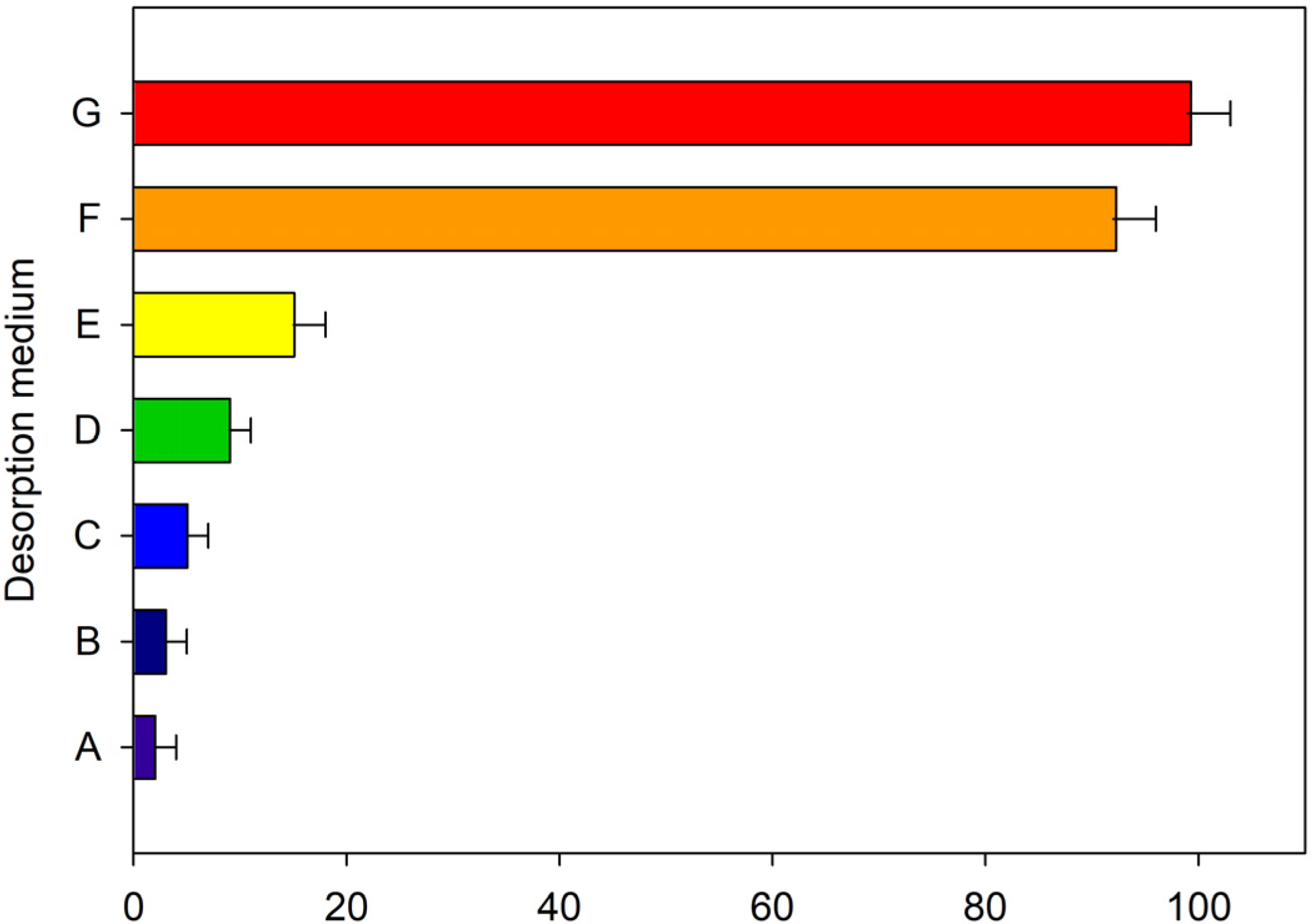 Molecules 28 02549 g004