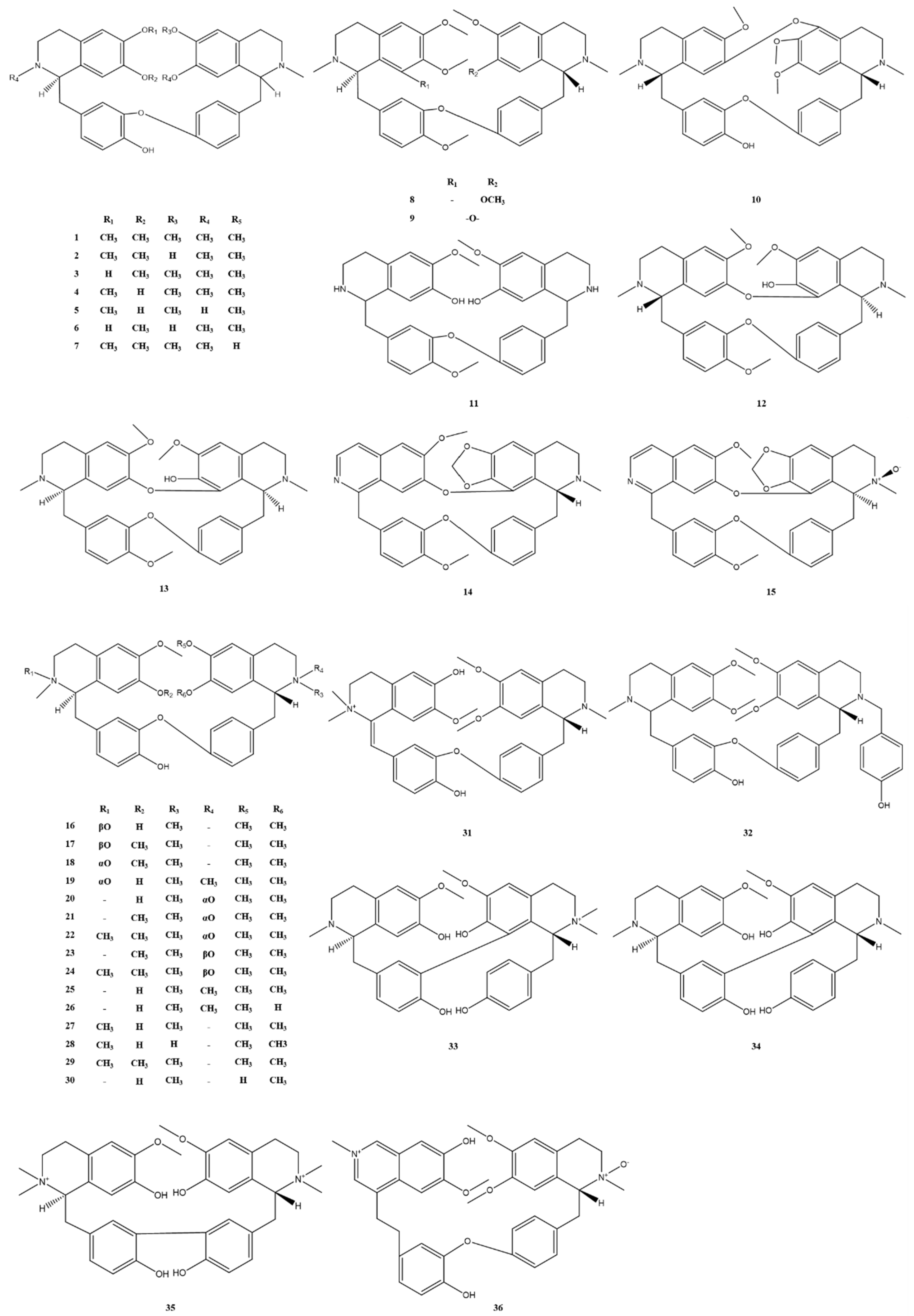 Molecules 28 02701 g002
