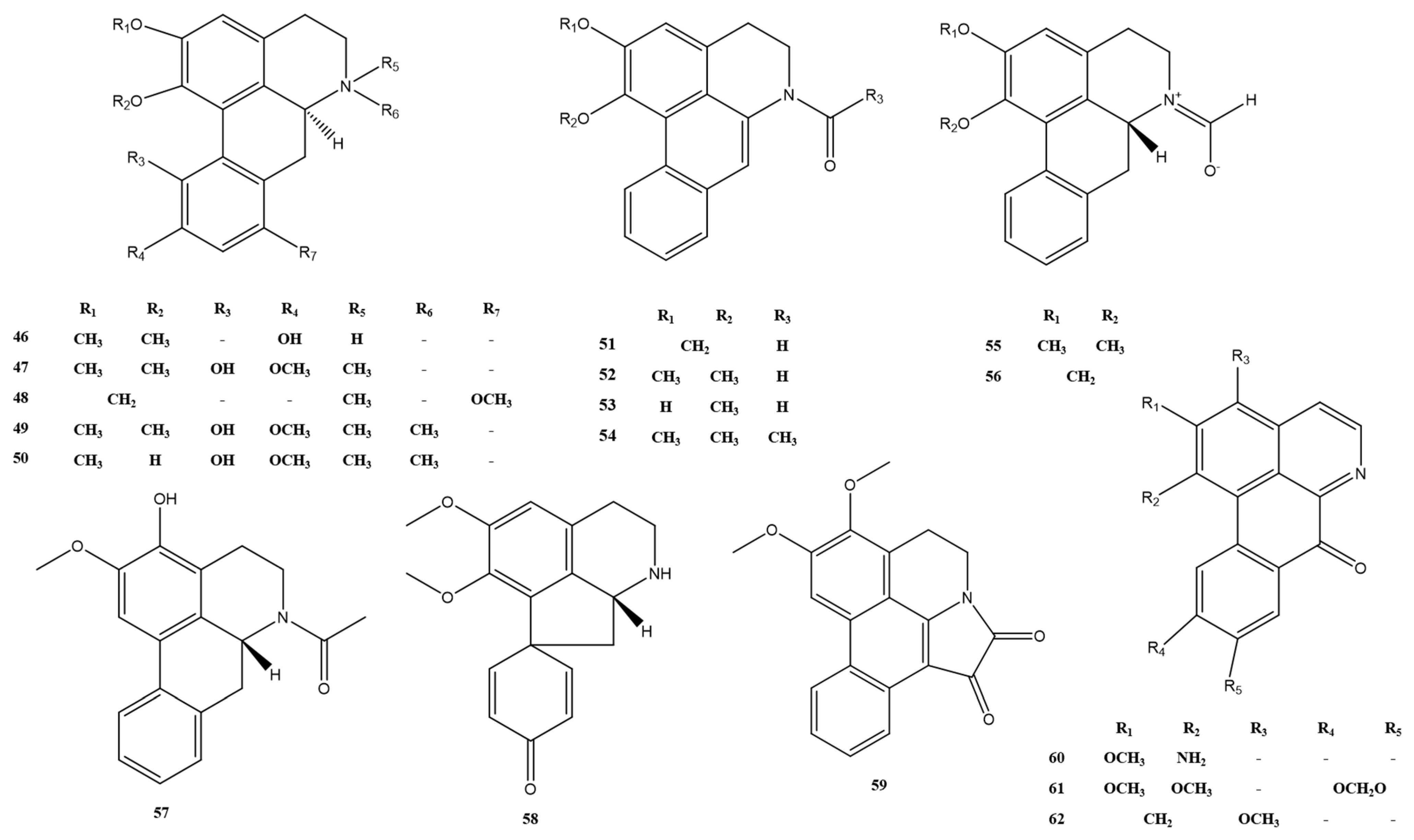 Molecules 28 02701 g005