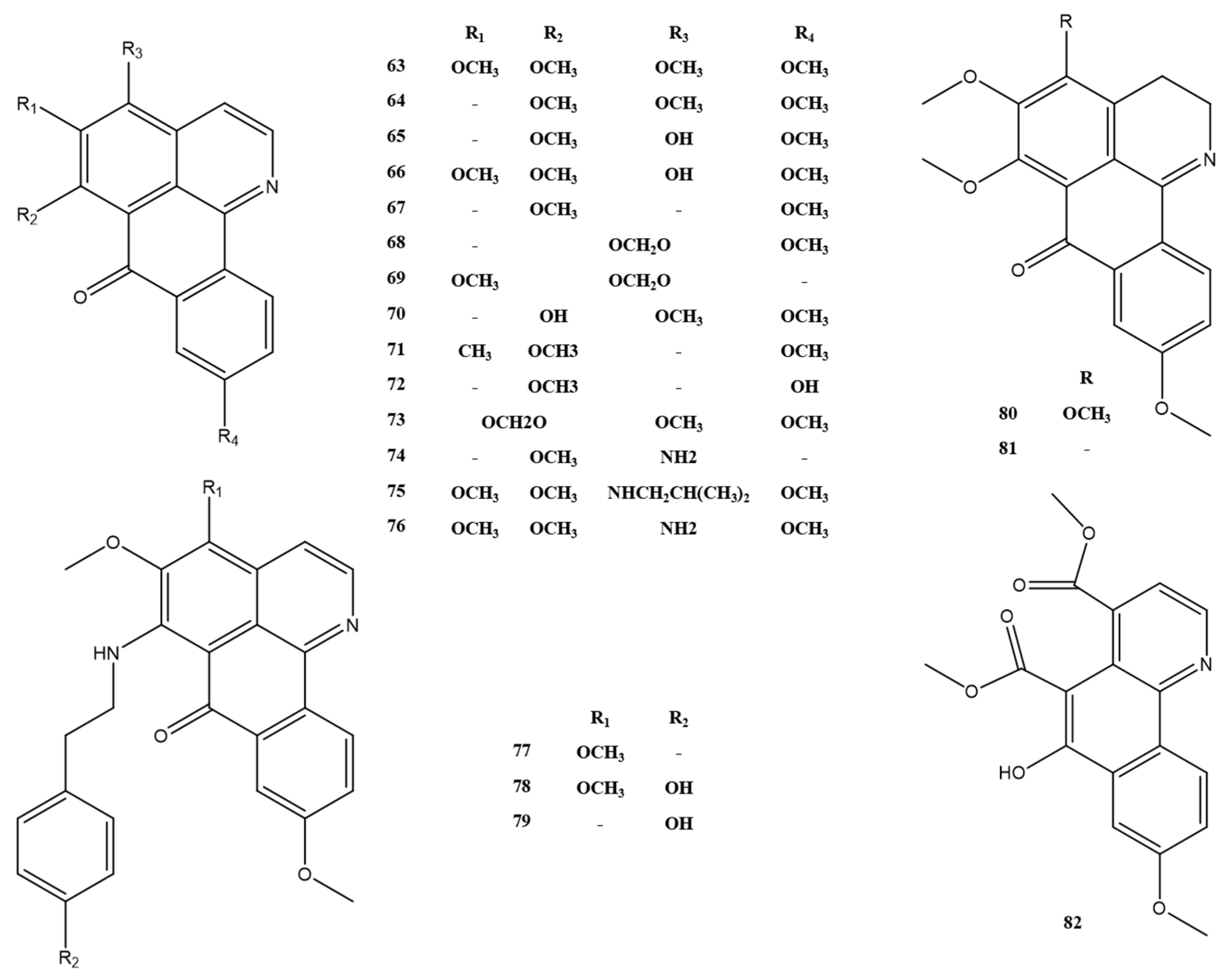Molecules 28 02701 g006