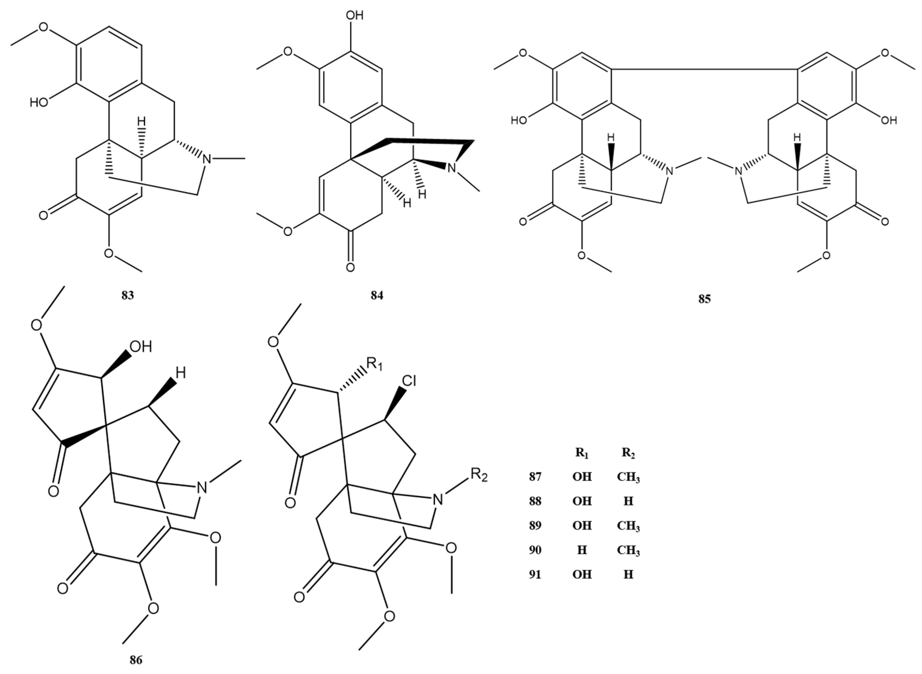 Molecules 28 02701 g007