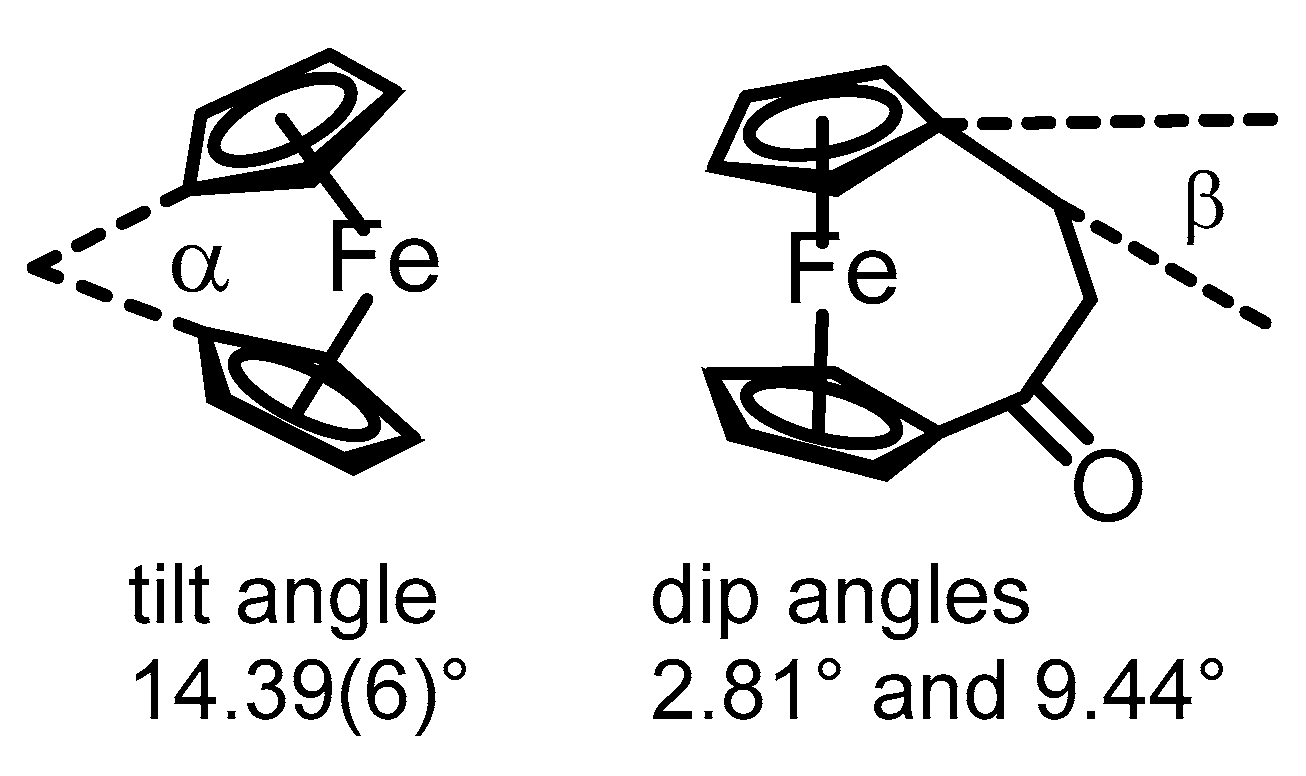 Molecules 28 02729 g002 Molecules 28 02729 g002