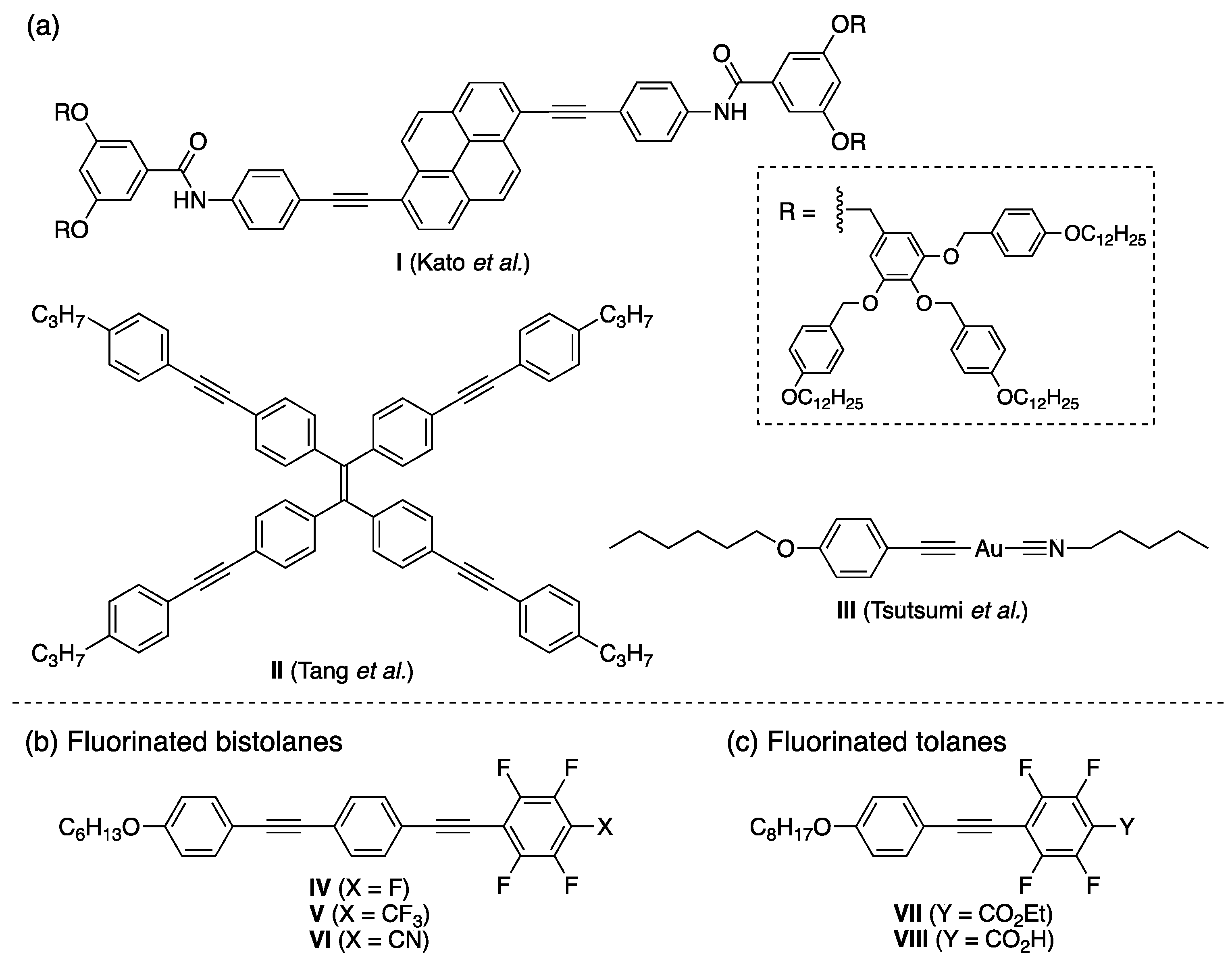 Molecules 28 02764 g001