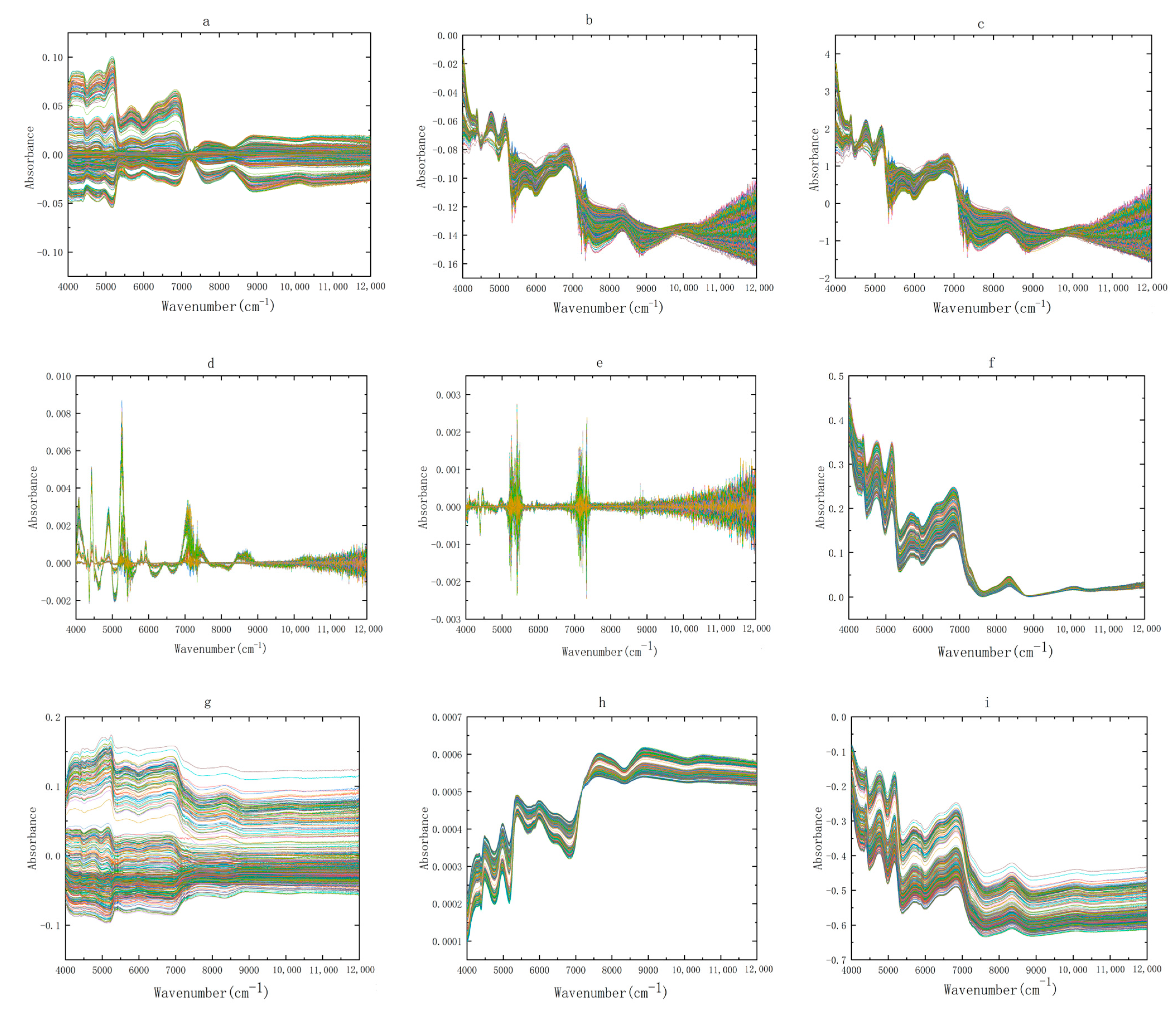 Molecules 28 02803 g002