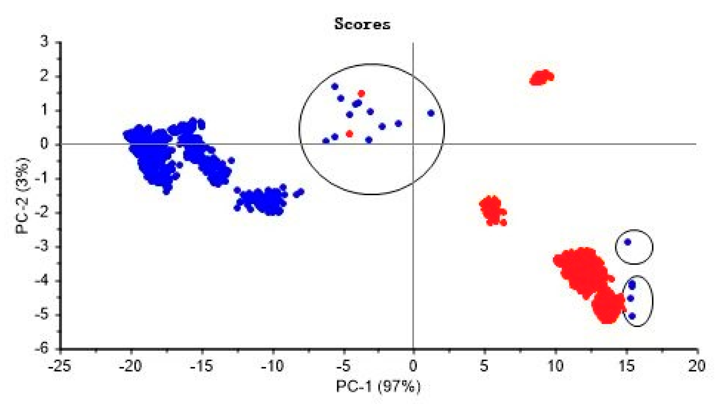 Molecules 28 02803 g004