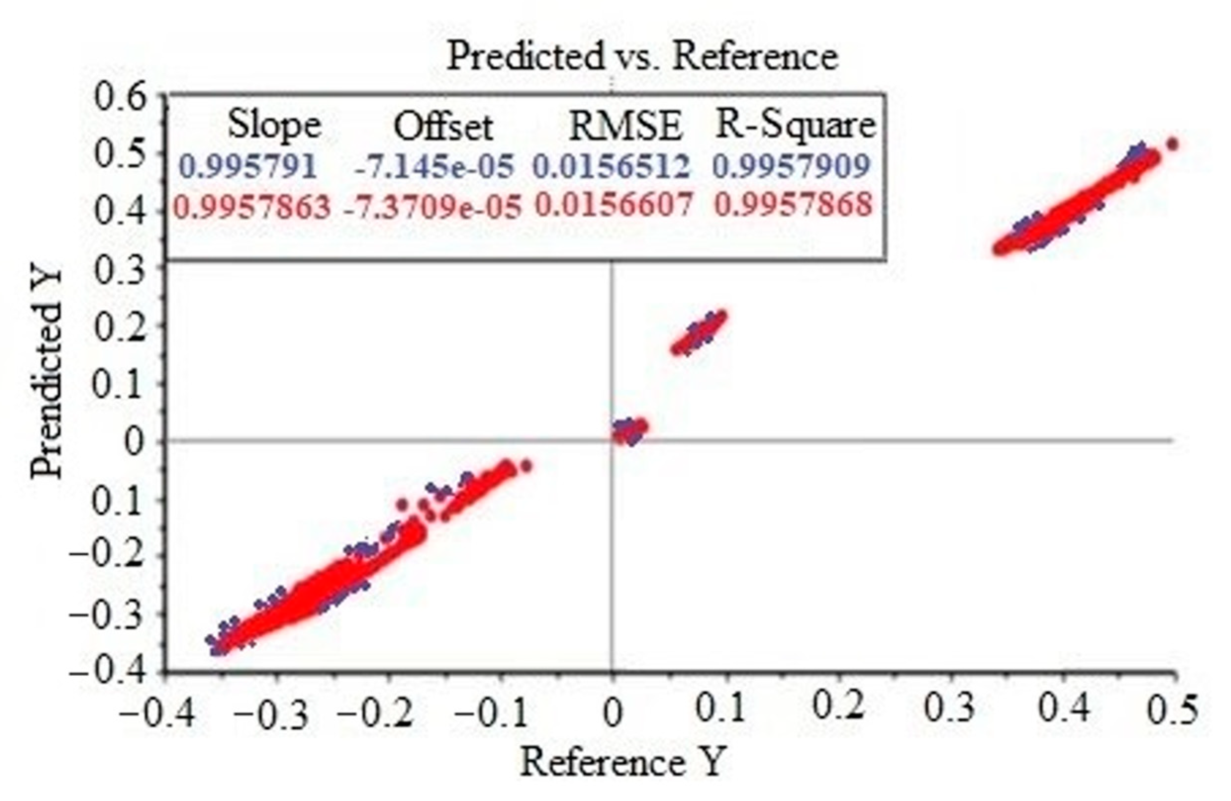 Molecules 28 02803 g005