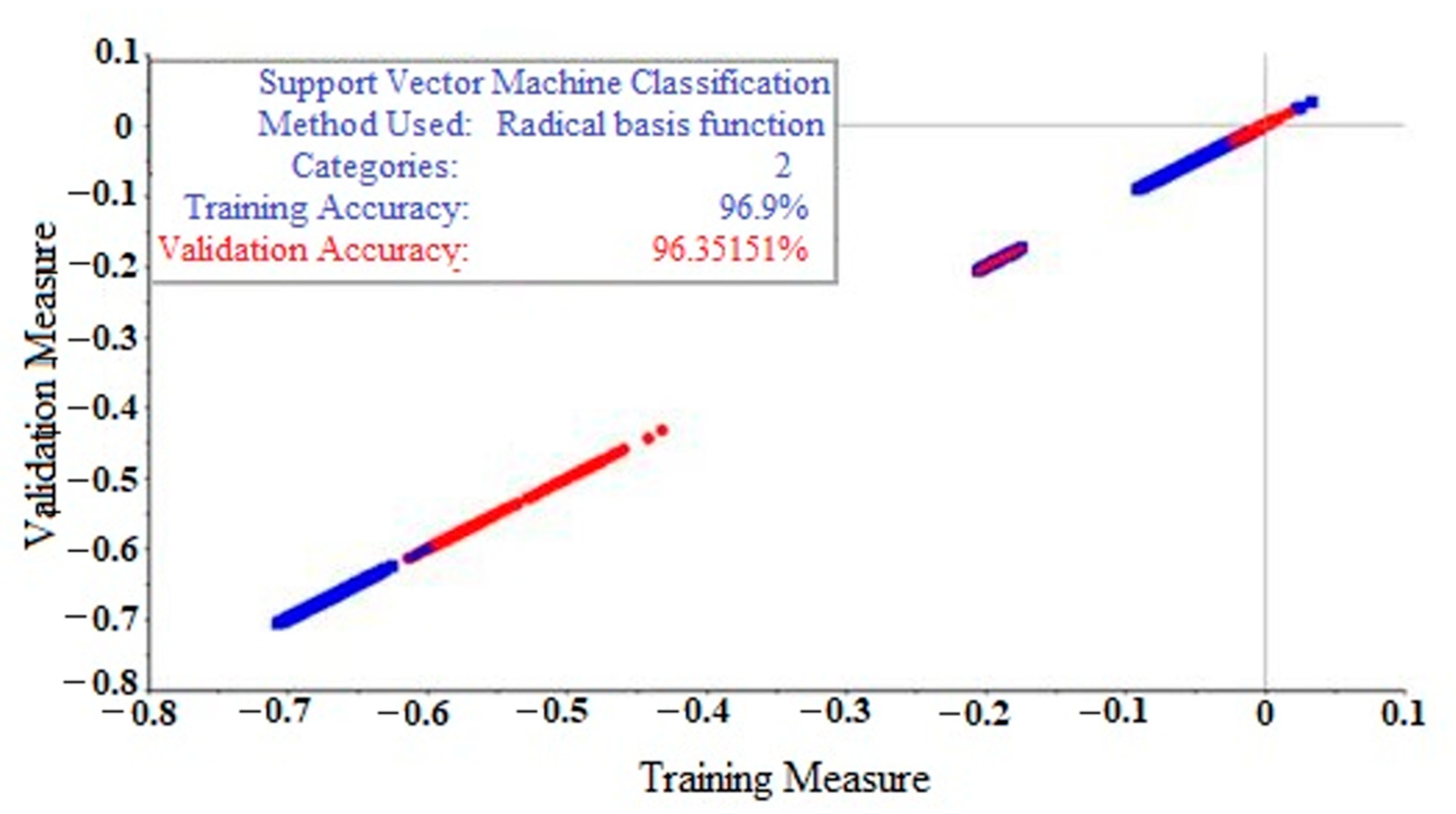 Molecules 28 02803 g006