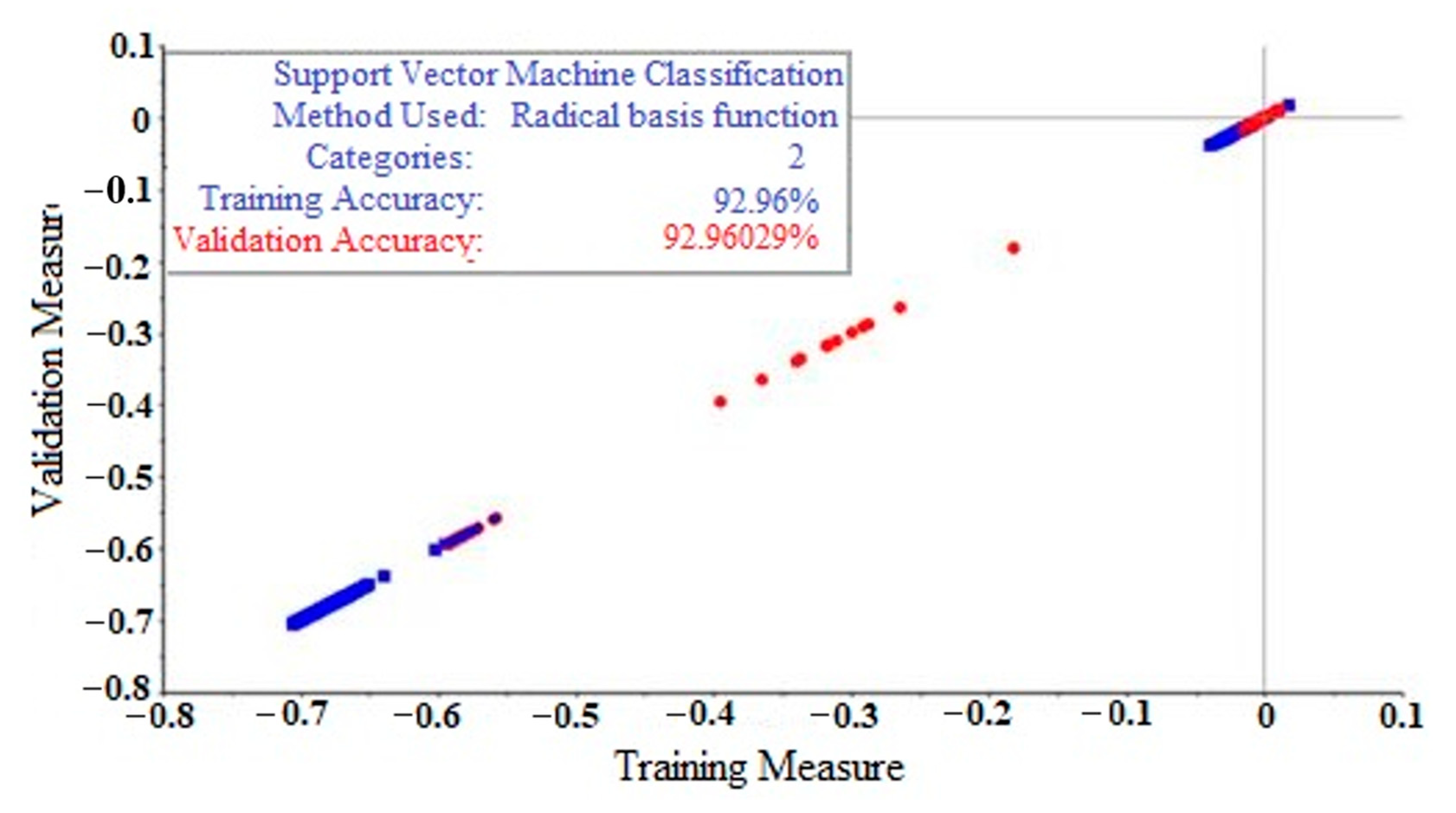 Molecules 28 02803 g007