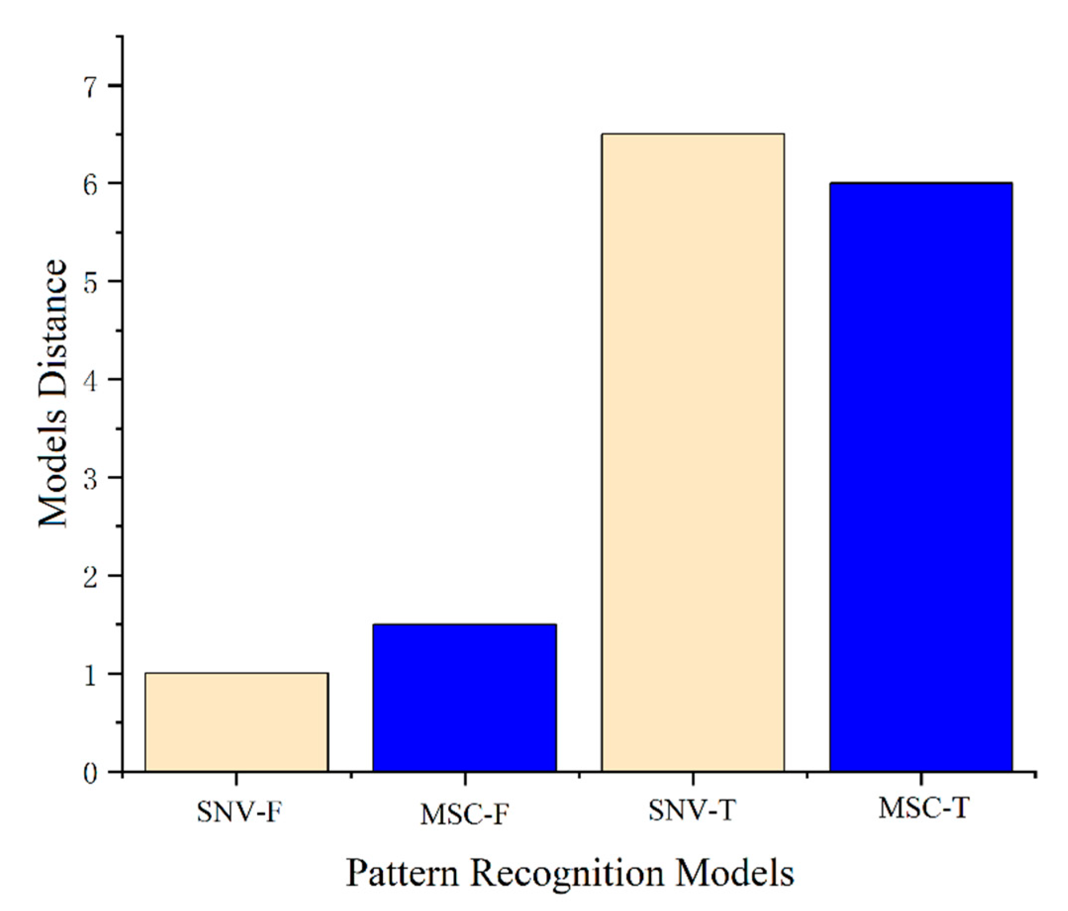 Molecules 28 02803 g008
