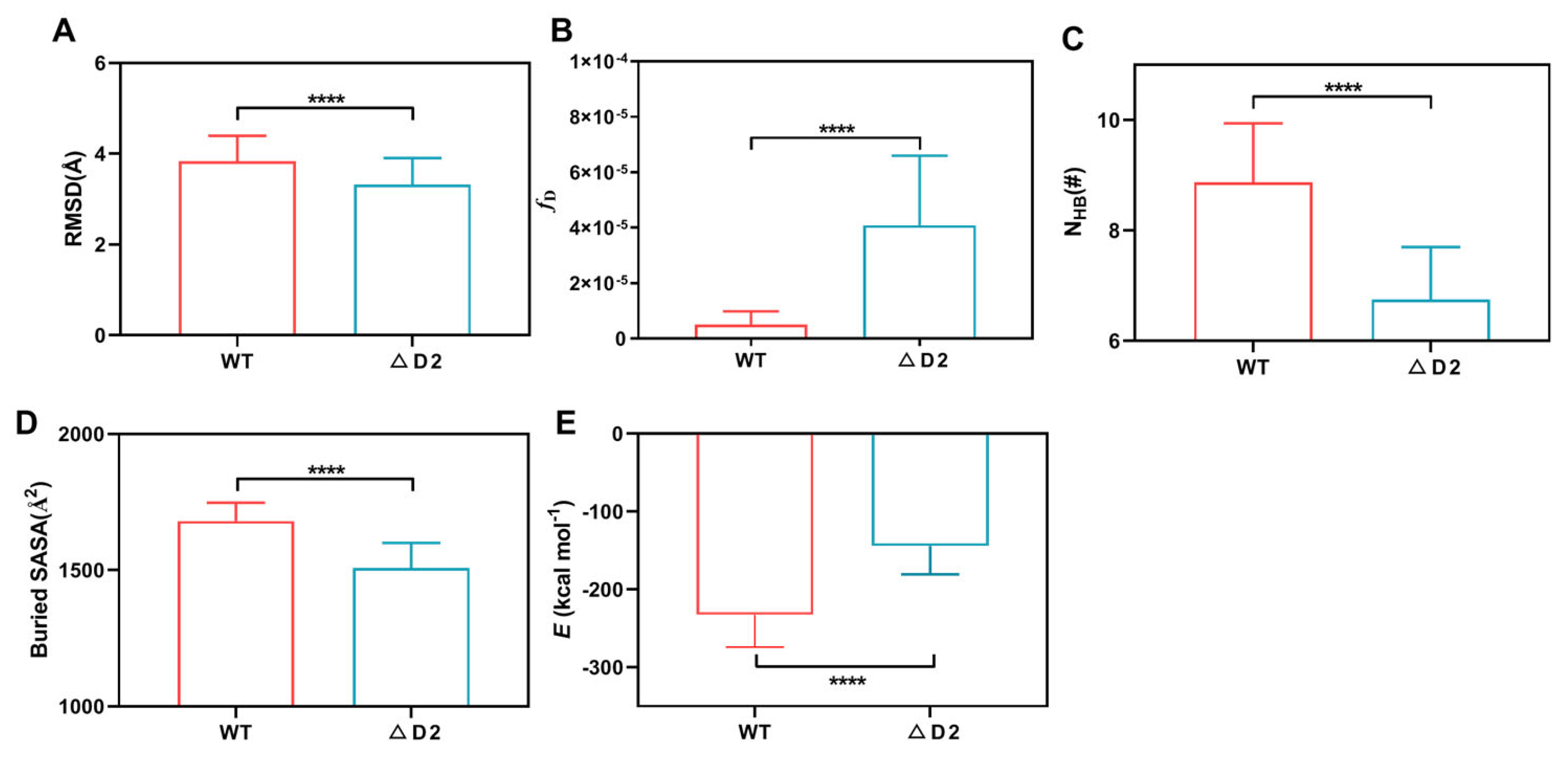 Molecules 28 02847 g002