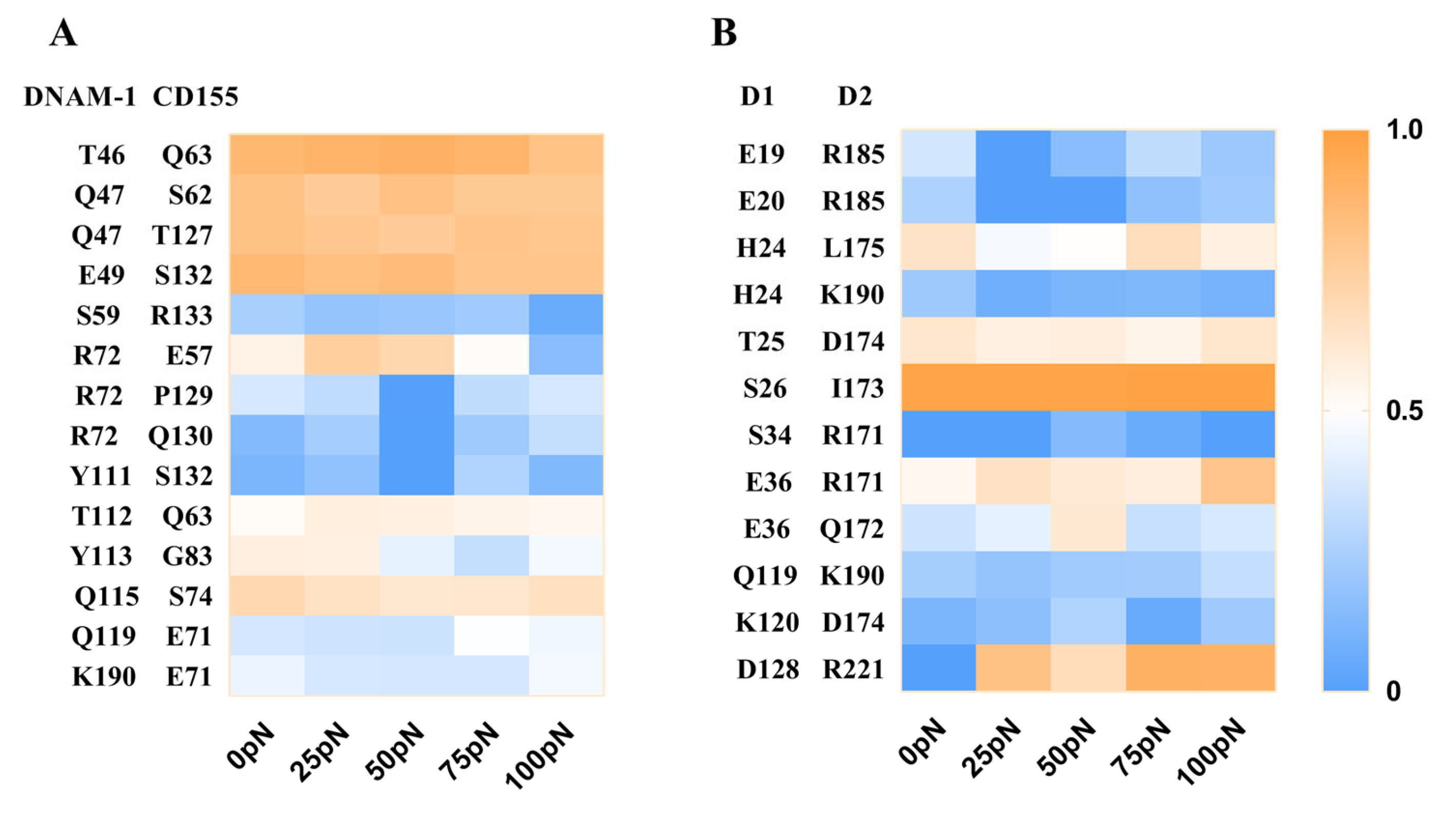 Molecules 28 02847 g007