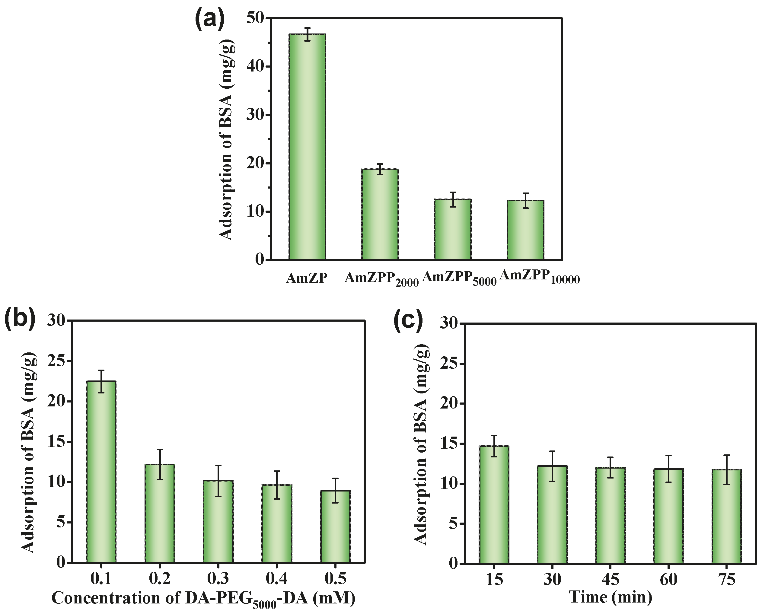 Molecules 28 03117 g002