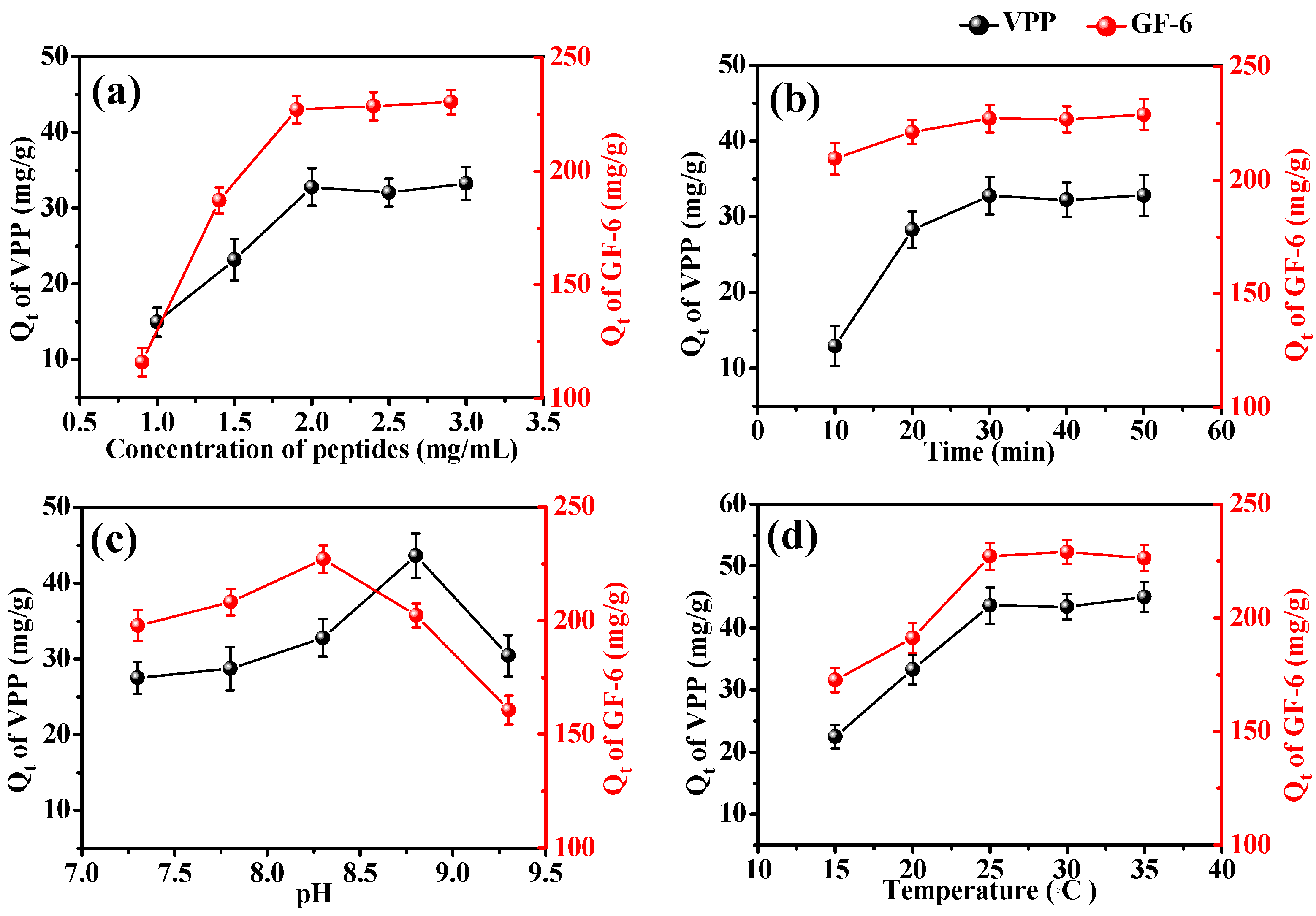 Molecules 28 03117 g006