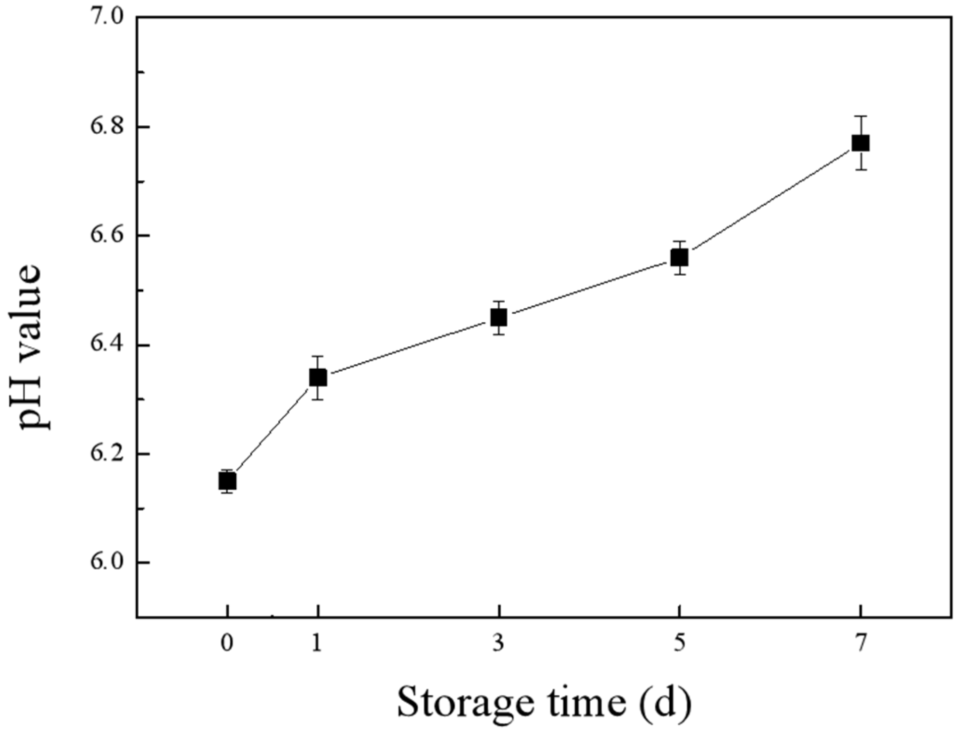 Molecules 28 03384 g005 Molecules 28 03384 g005