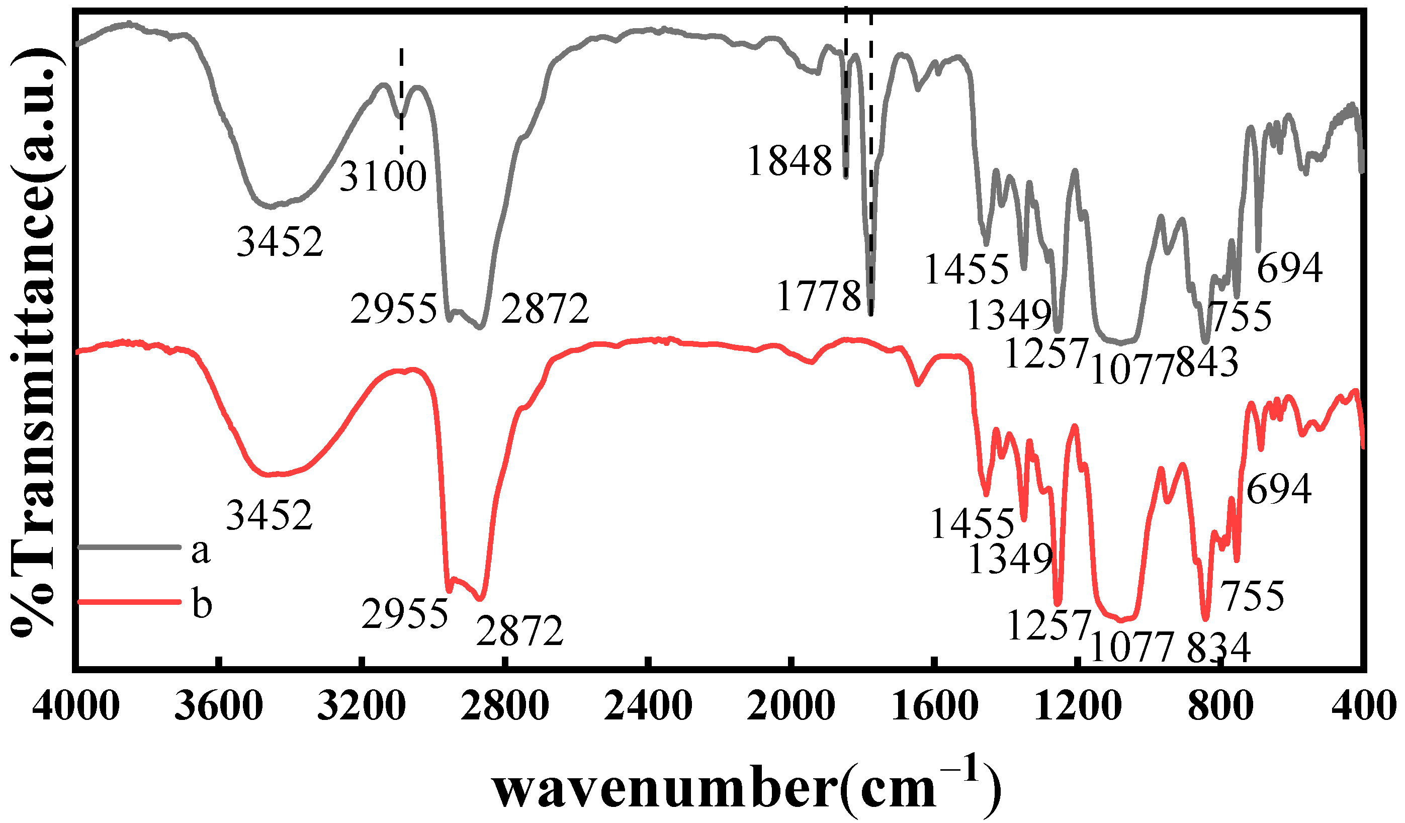 Molecules 28 03546 g001