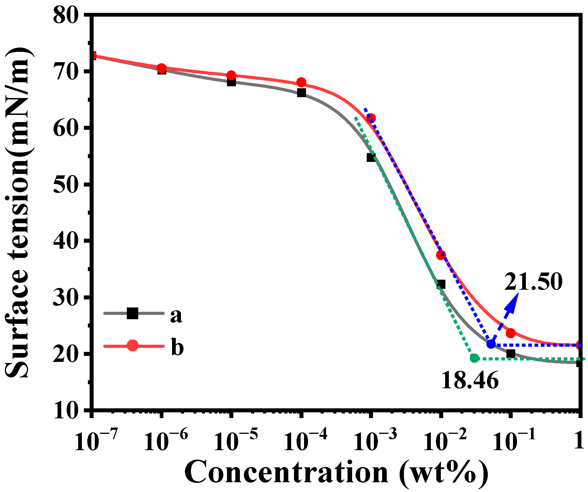 Molecules 28 03546 g004
