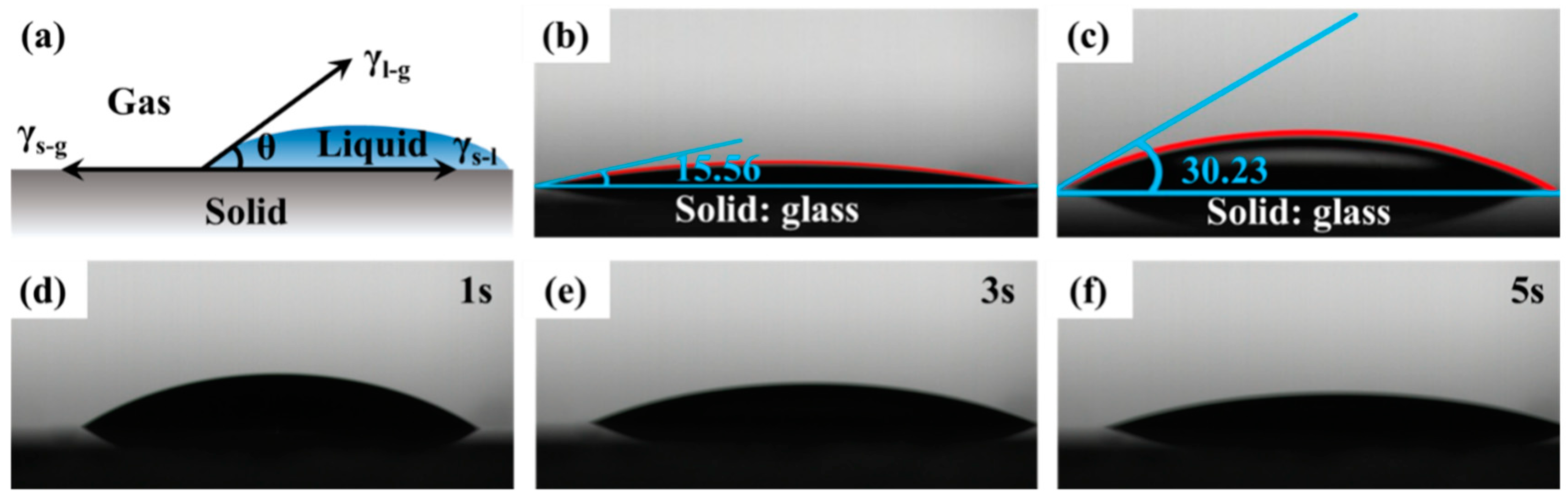 Molecules 28 03546 g006