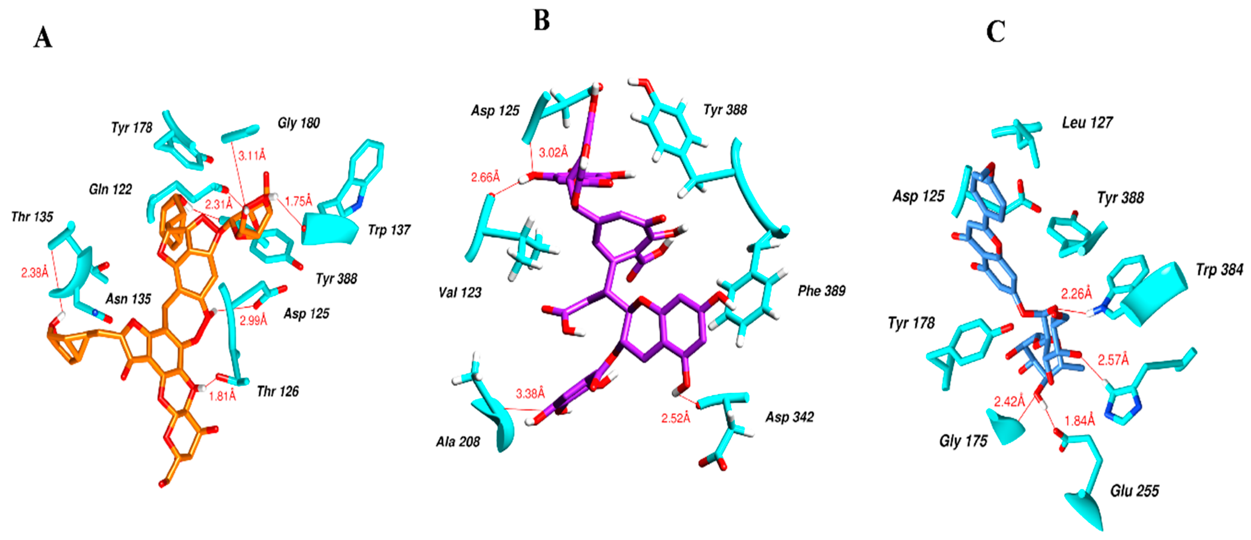Molecules 28 03606 g005 Molecules 28 03606 g005