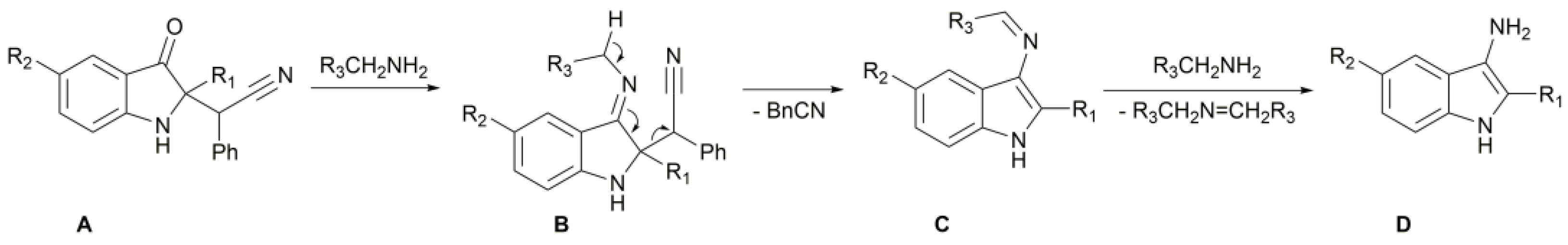 Molecules 28 03657 sch005 Molecules 28 03657 sch005