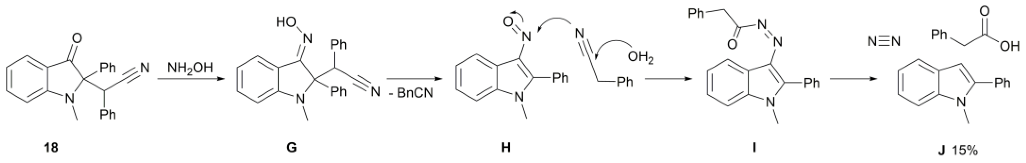 Molecules 28 03657 sch007 Molecules 28 03657 sch007
