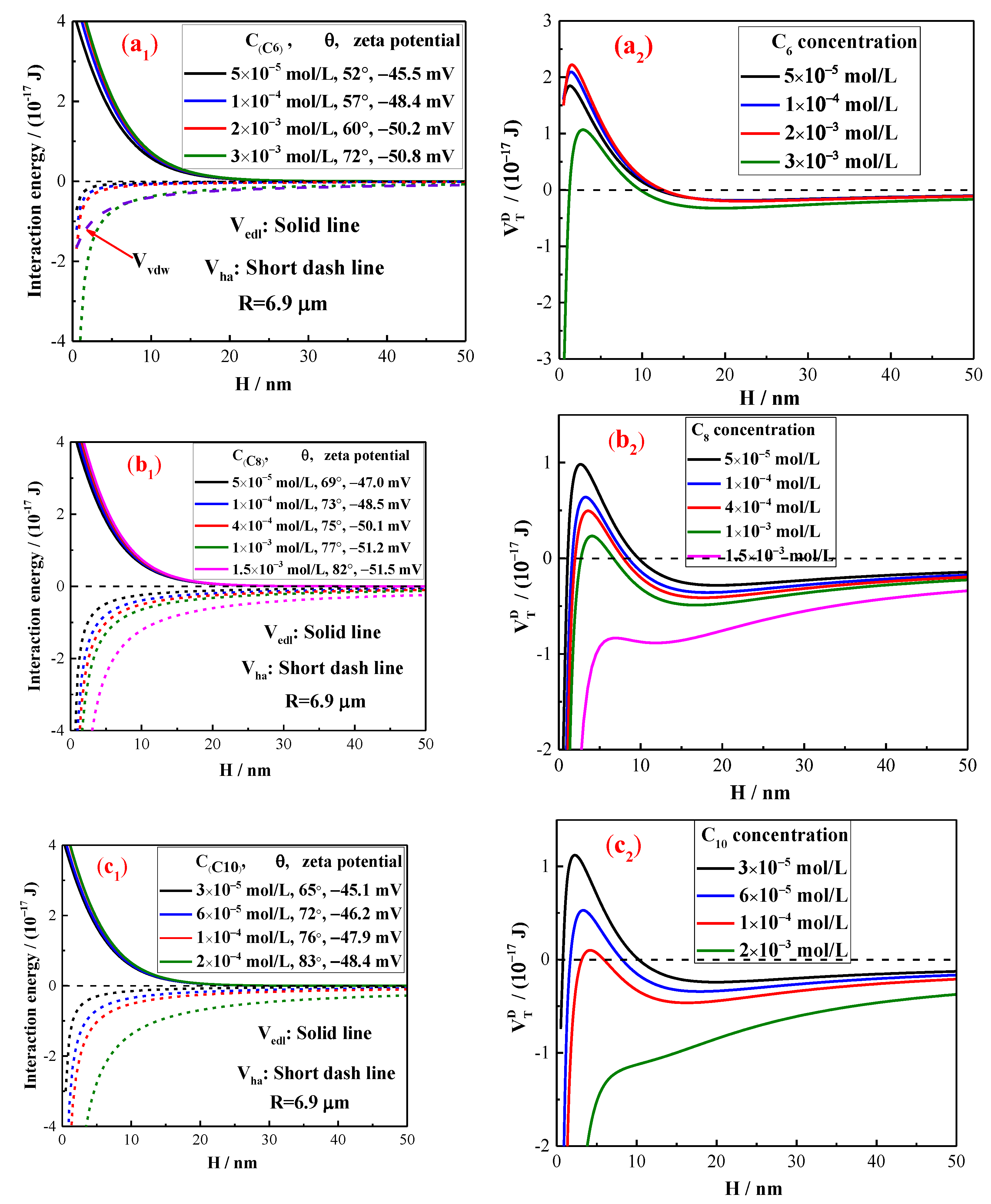 Molecules 28 03911 g008a Molecules 28 03911 g008a