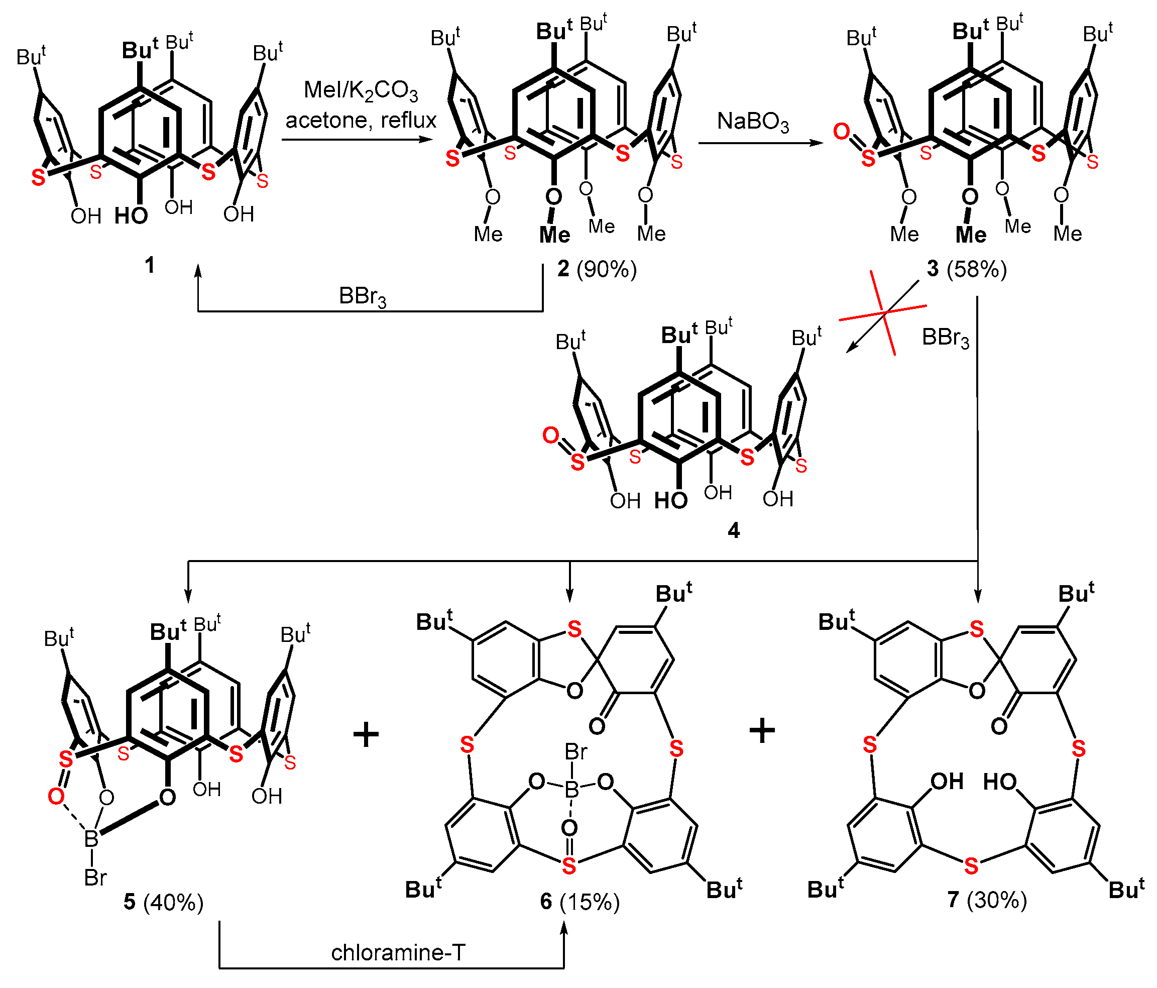 Molecules 28 03914 sch001