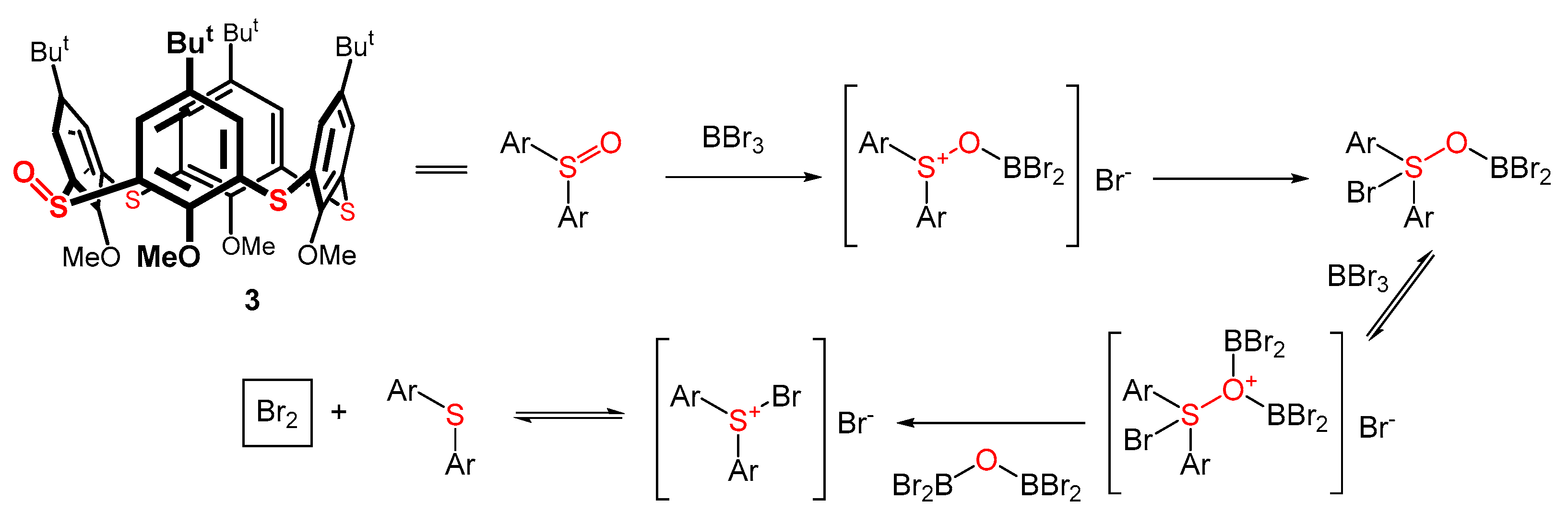 Molecules 28 03914 sch002