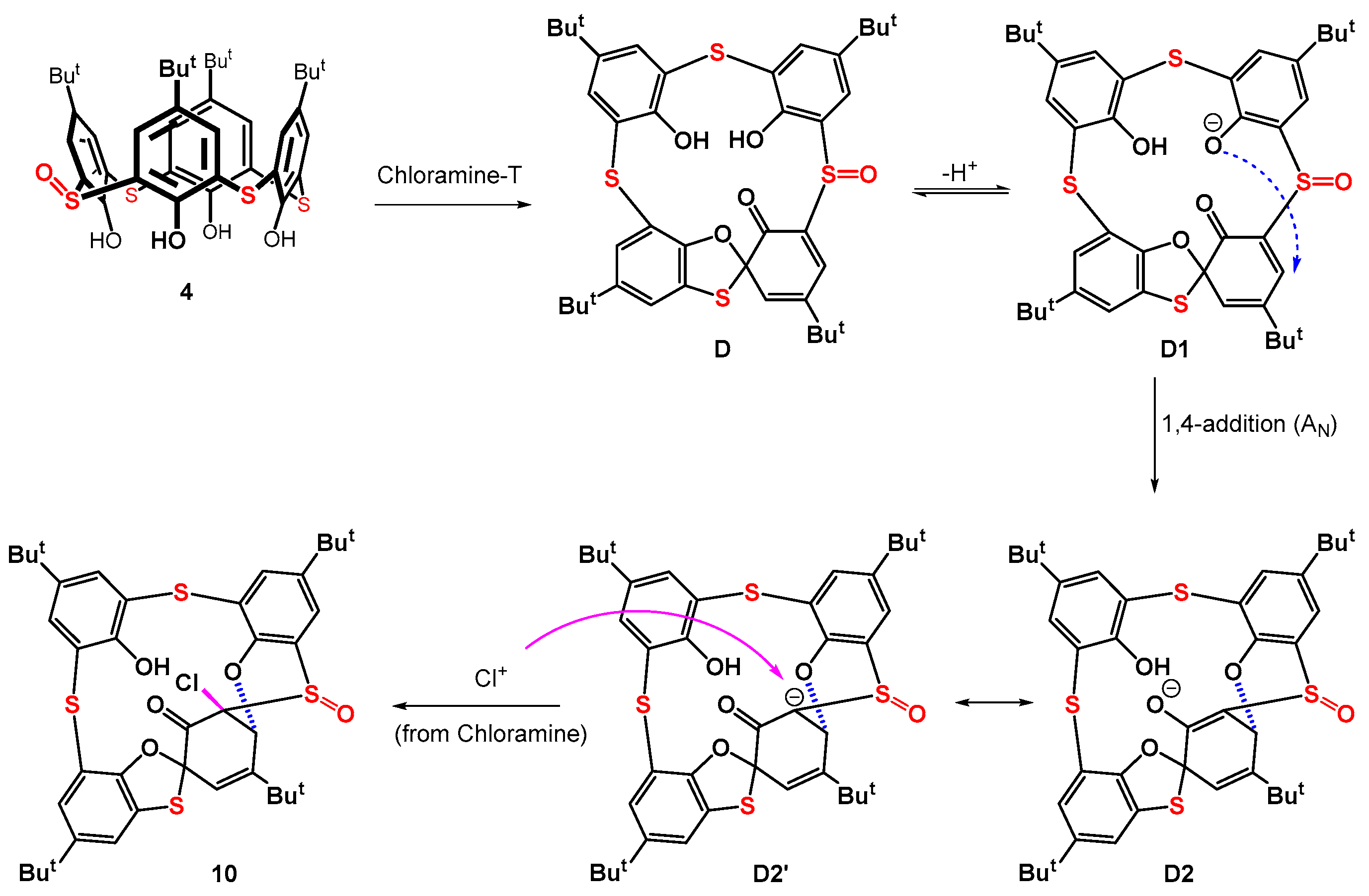 Molecules 28 03914 sch004
