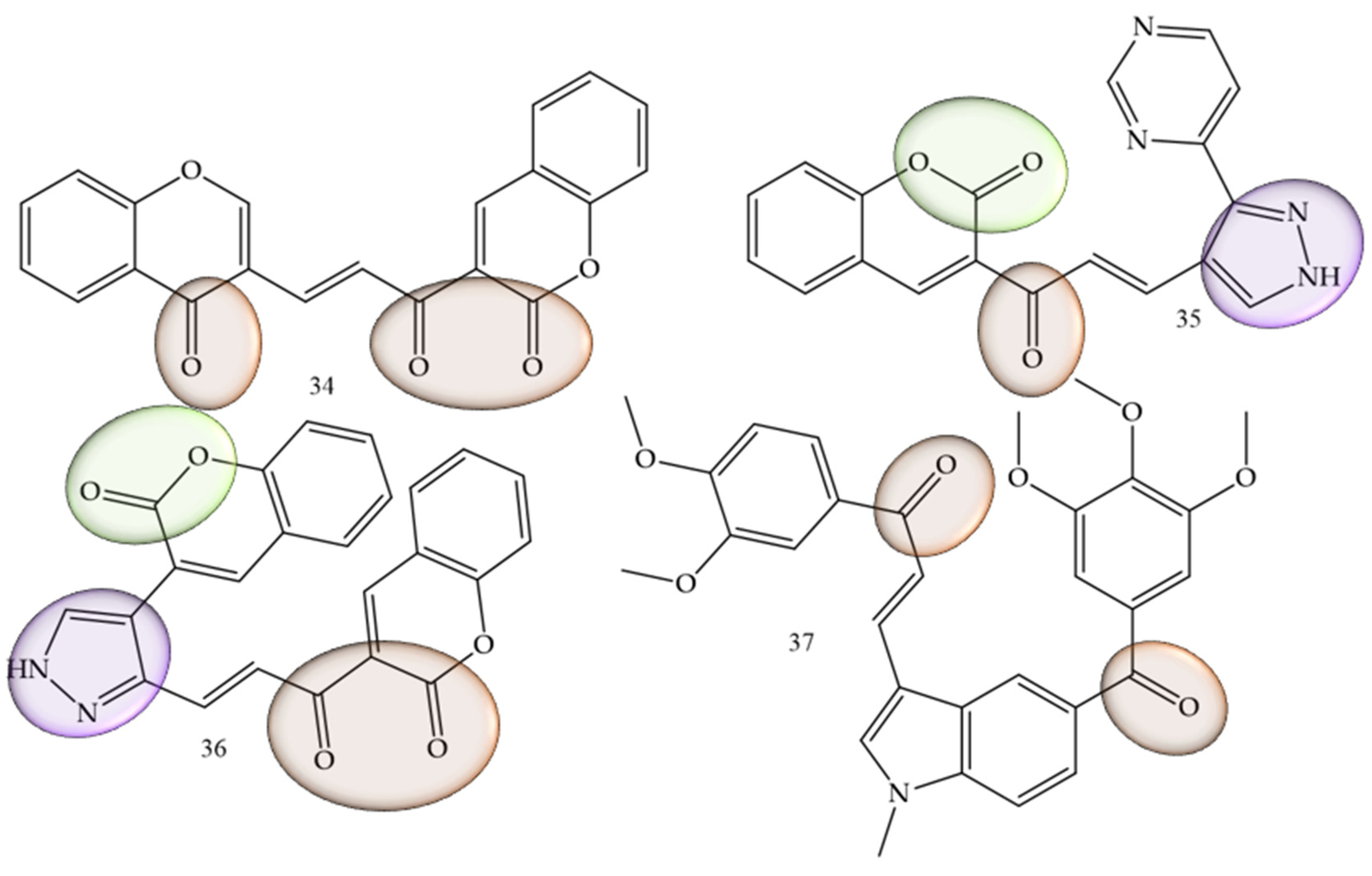 Molecules 28 04009 g008