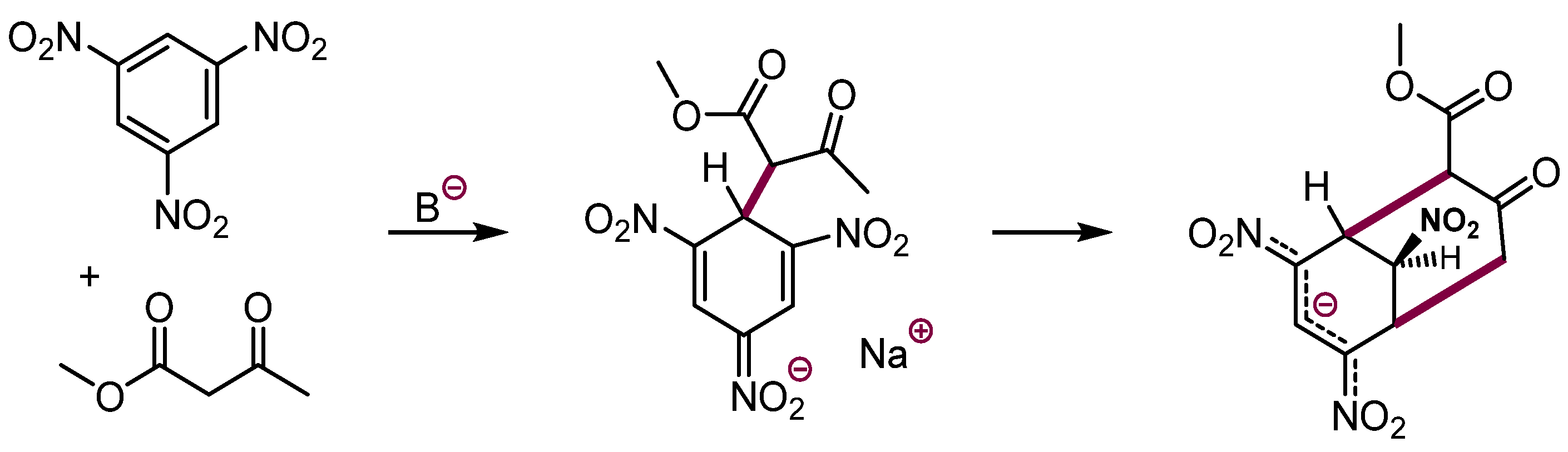 Molecules 28 04015 sch010 Molecules 28 04015 sch010