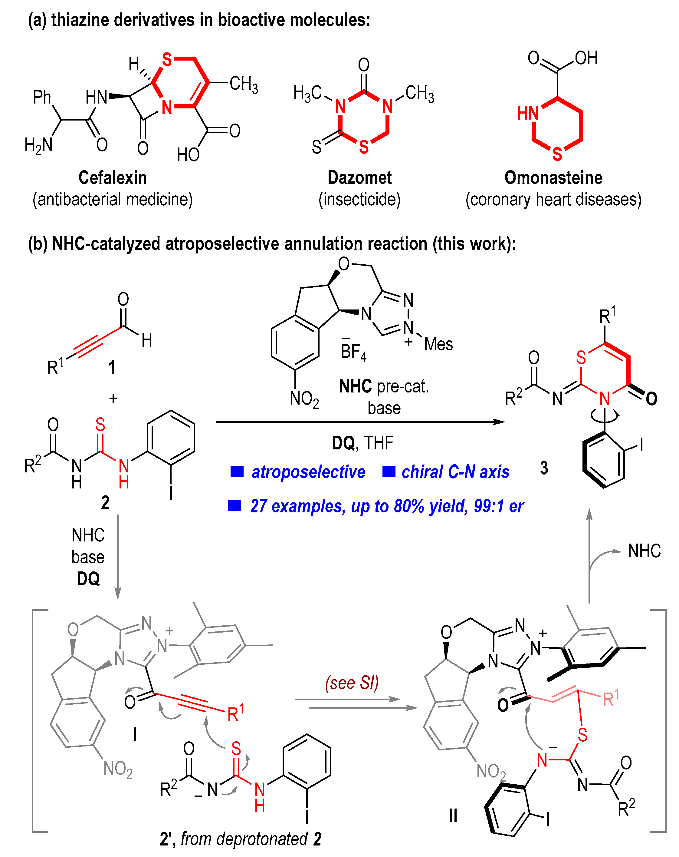 Molecules 28 04052 g001