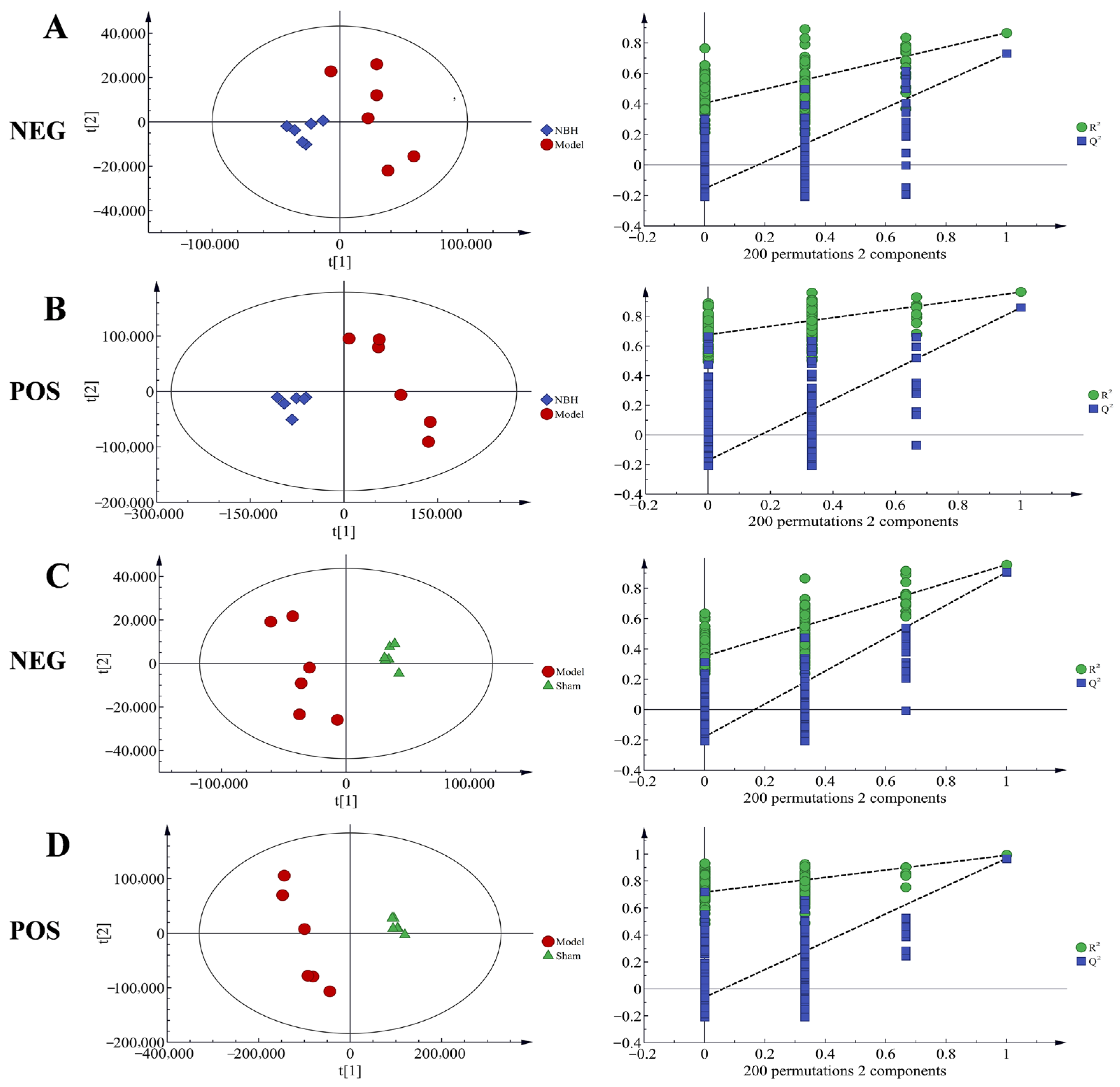 Molecules 28 04064 g004