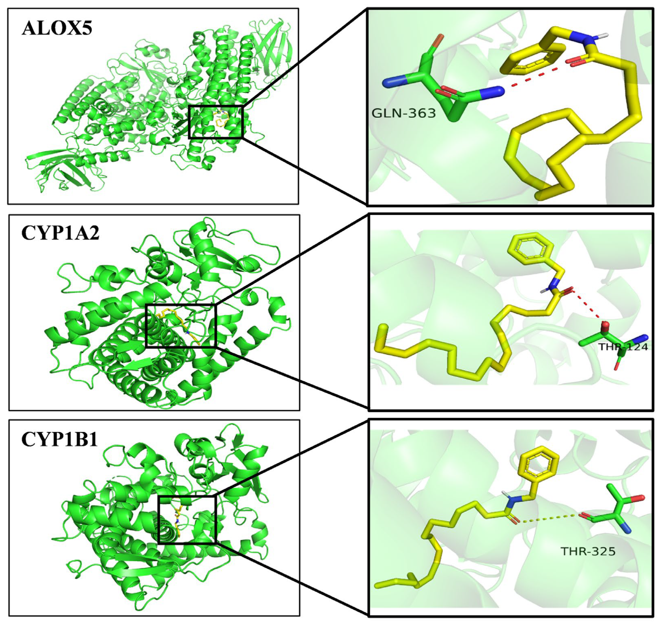 Molecules 28 04064 g009