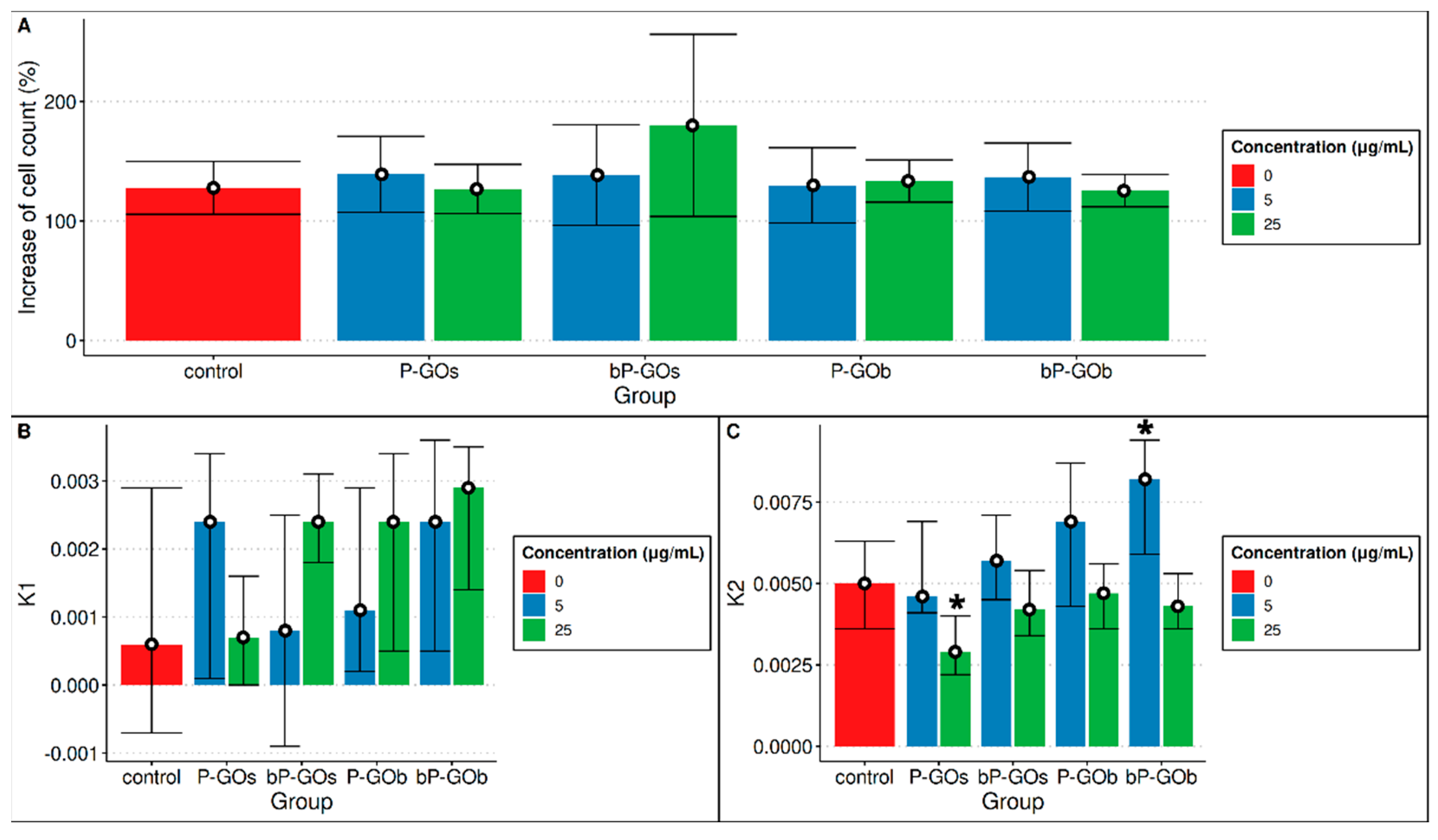 Molecules 28 04148 g004